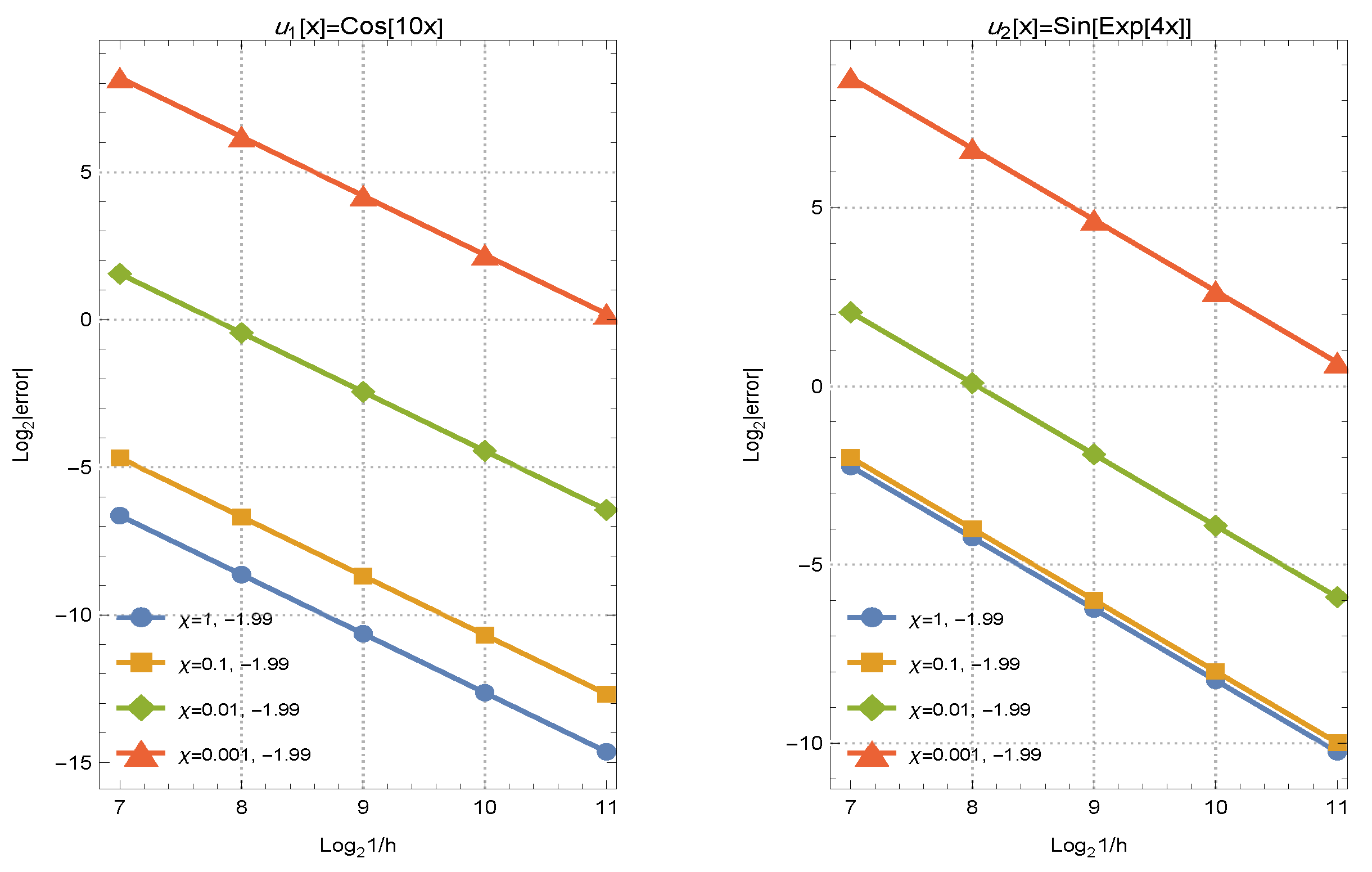 Axioms 13 00875 g002