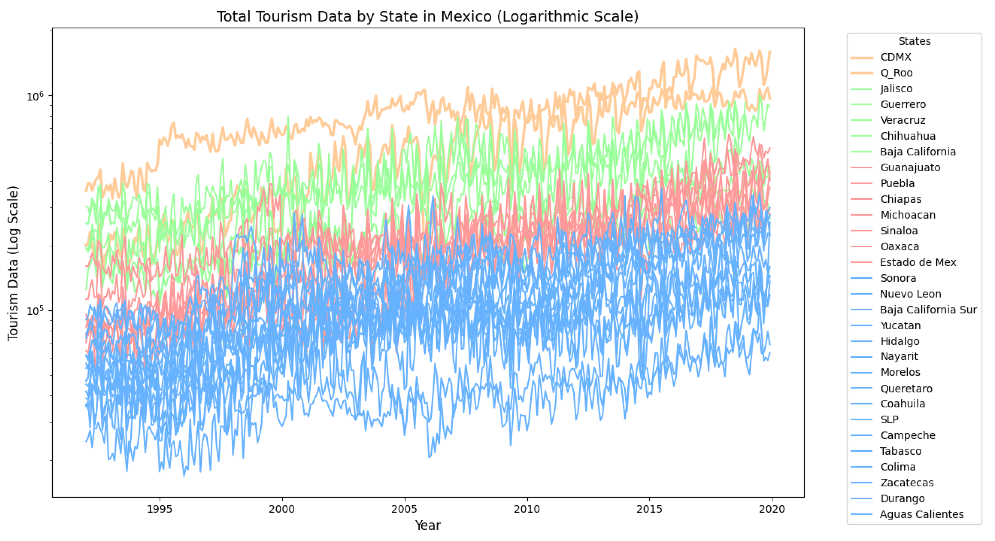 Axioms 13 00876 g003