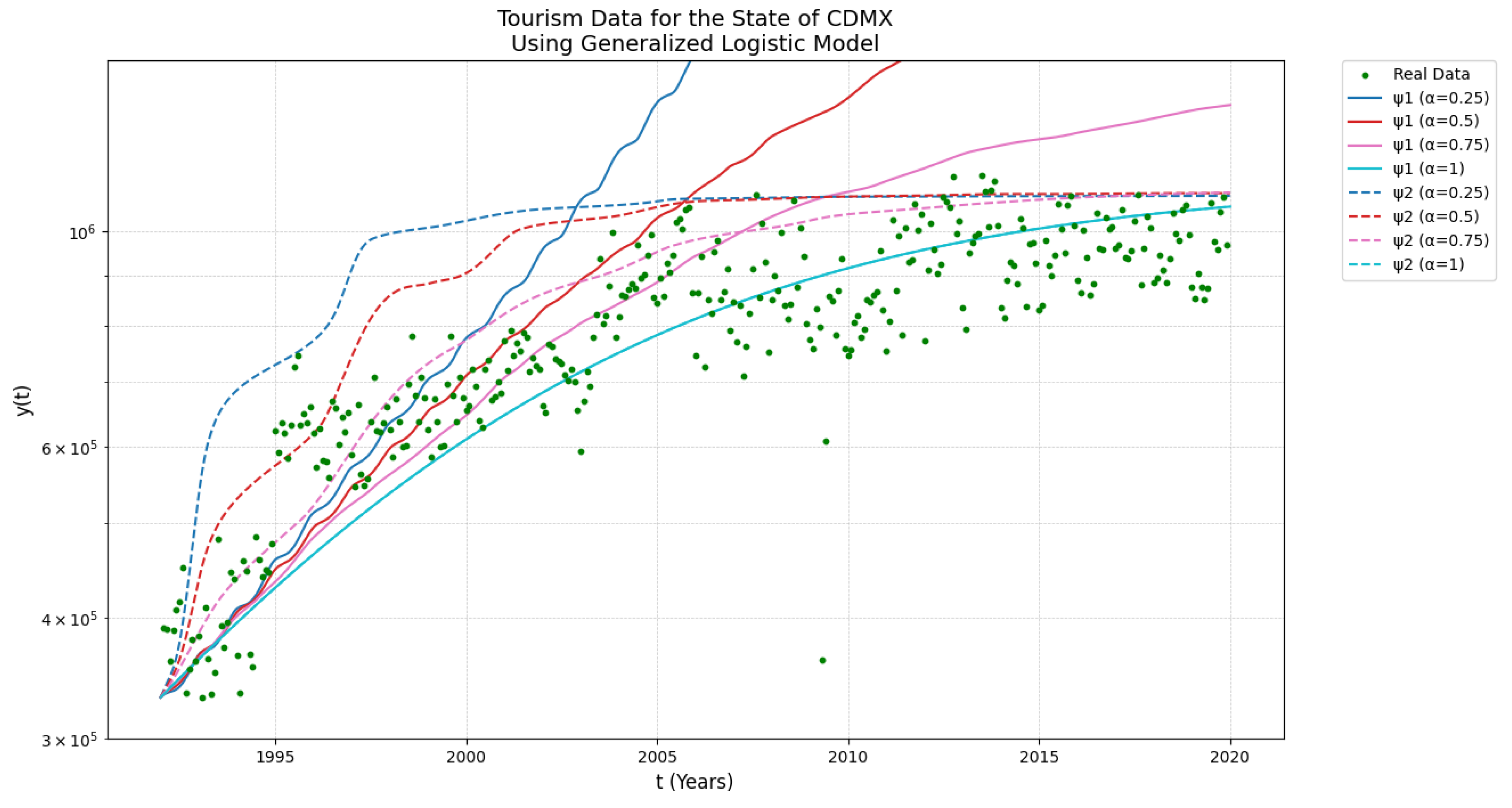 Axioms 13 00876 g005