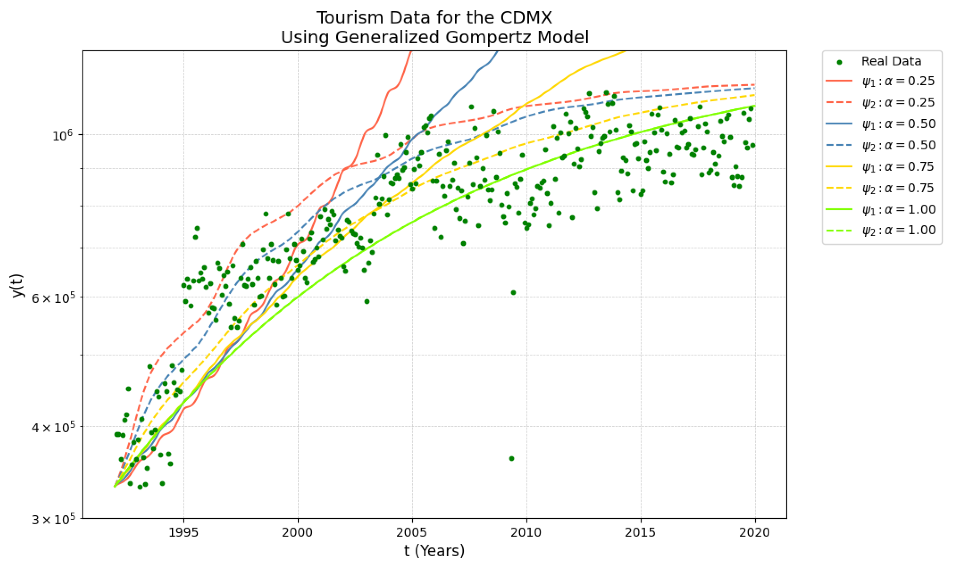 Axioms 13 00876 g006