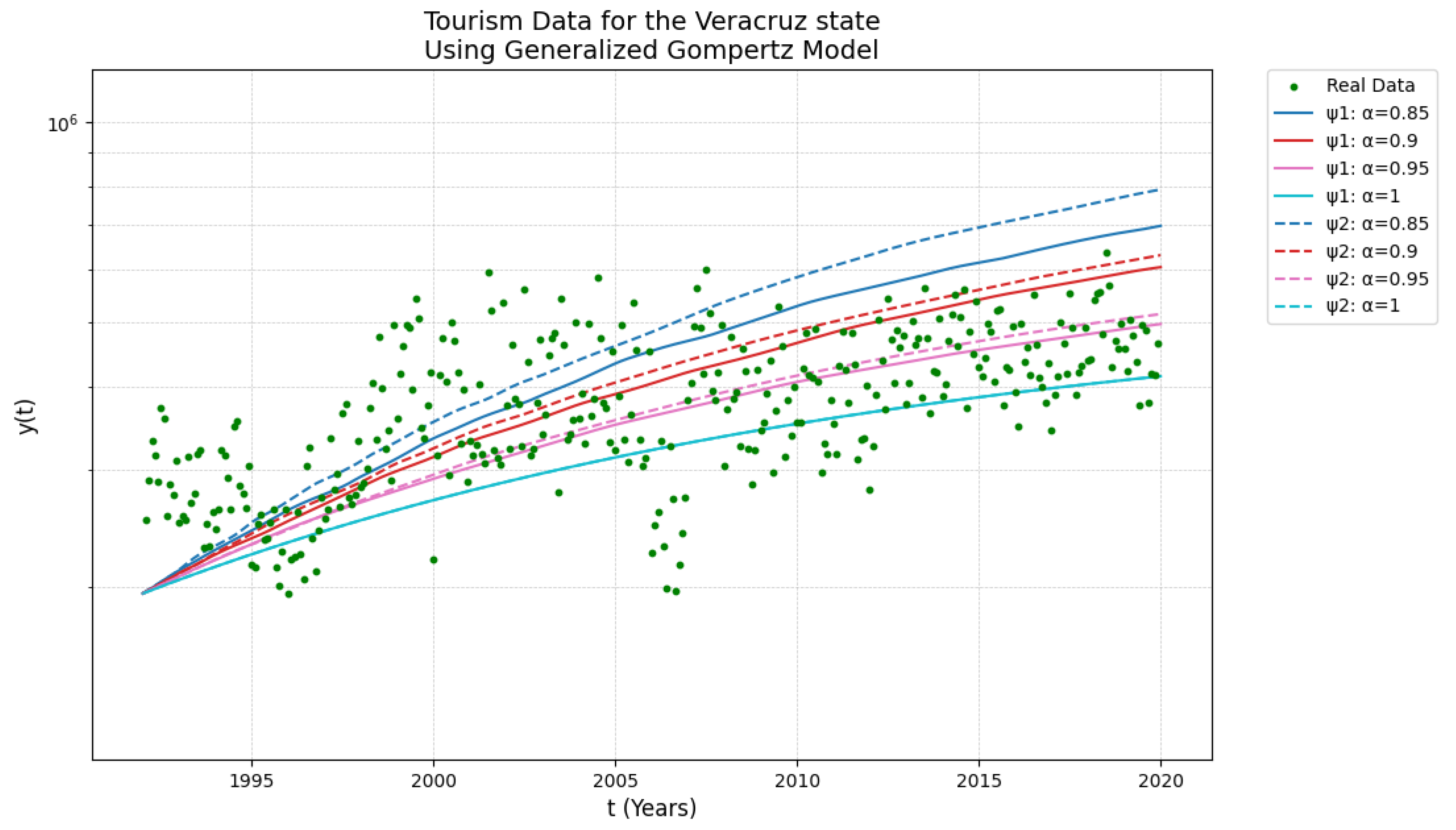 Axioms 13 00876 g014