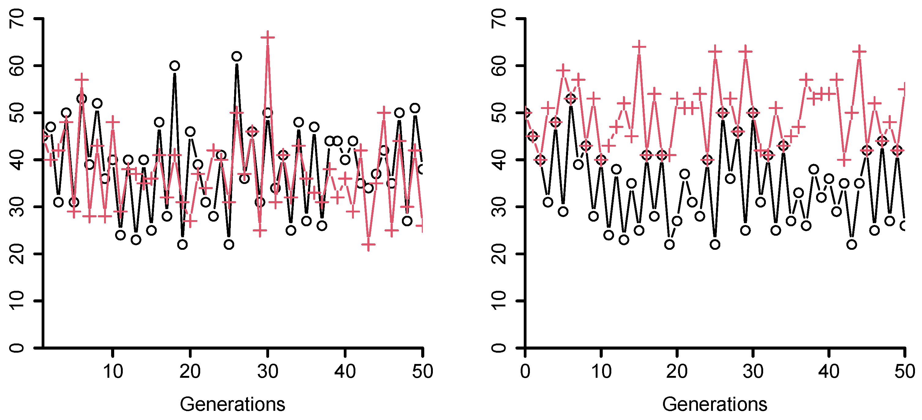 Axioms 13 00883 g001