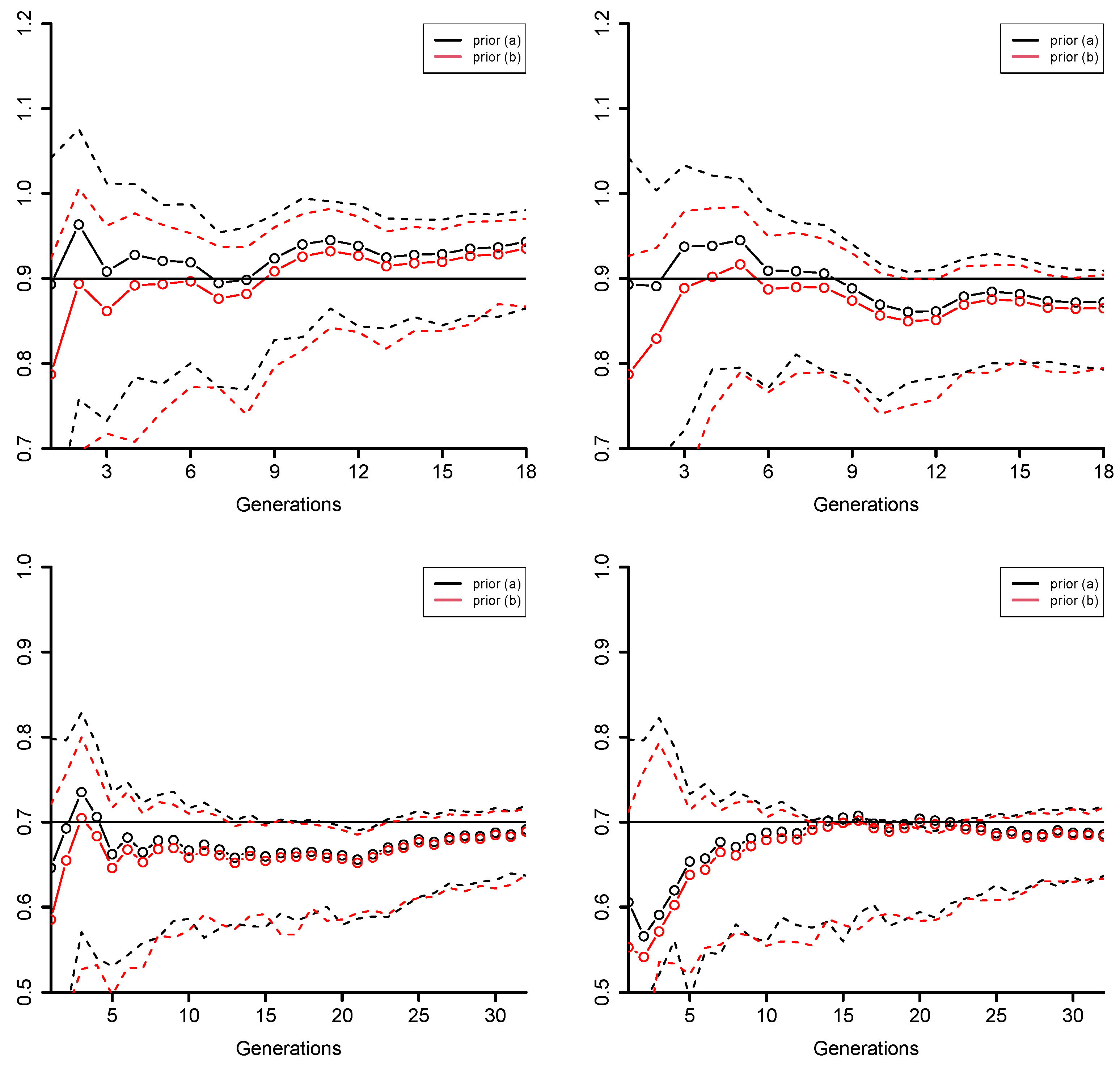 Axioms 13 00883 g002