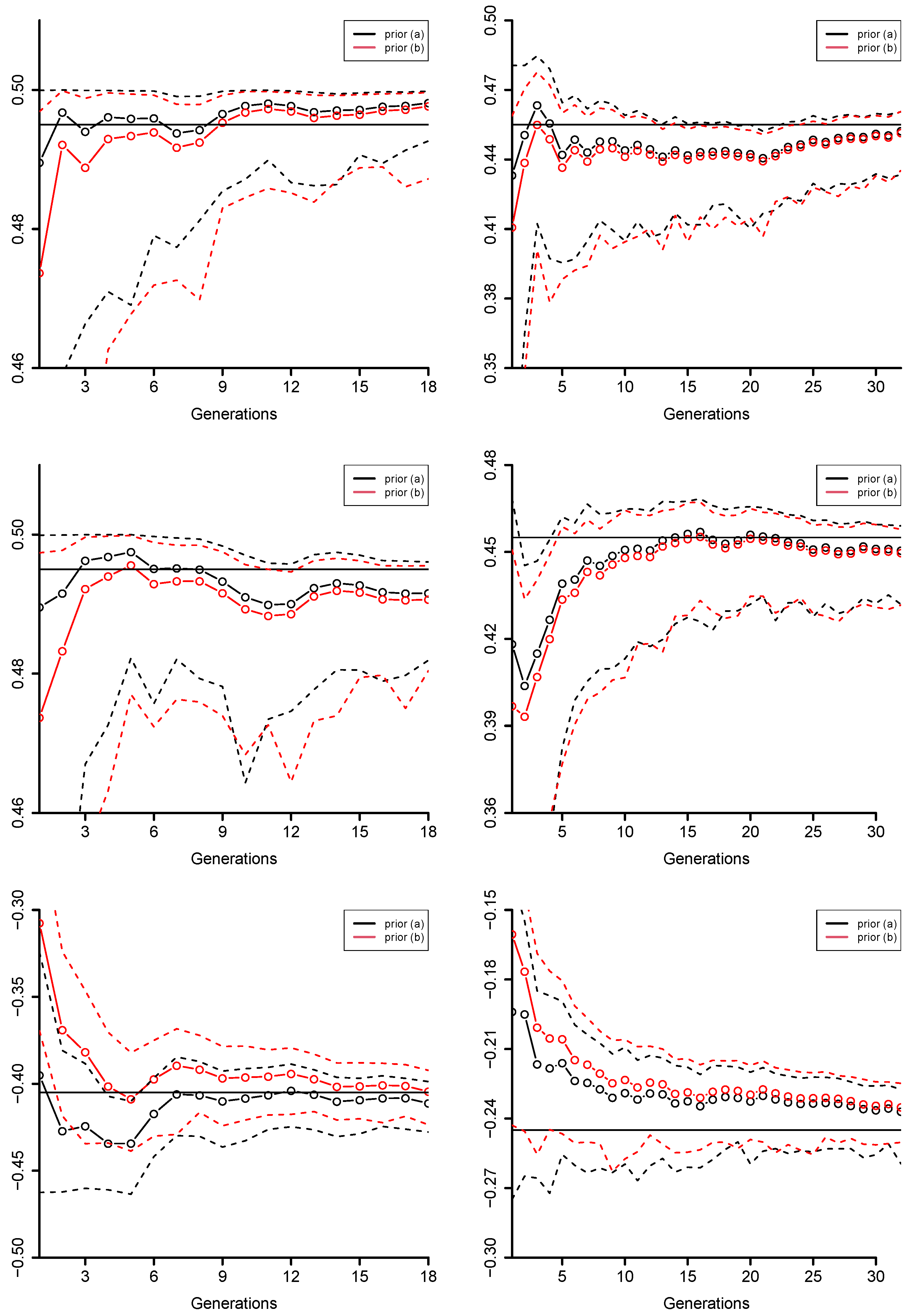 Axioms 13 00883 g003