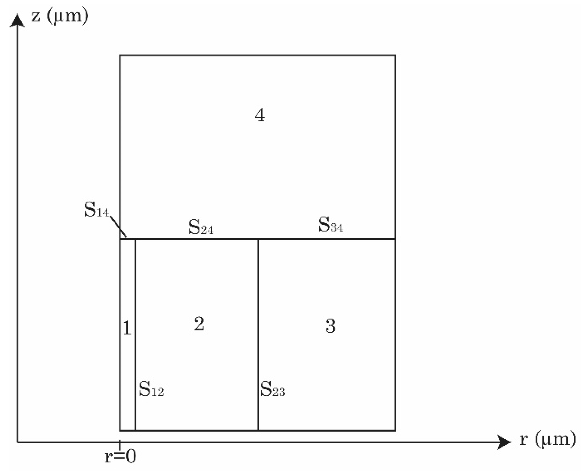 Axioms 14 00002 g001