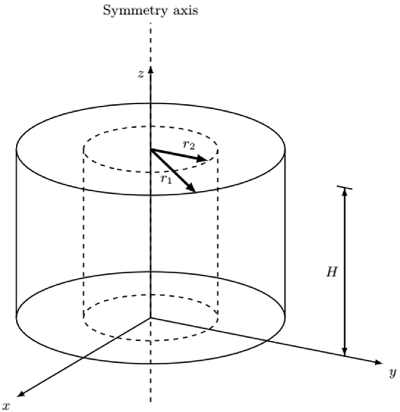Axioms 14 00002 g002
