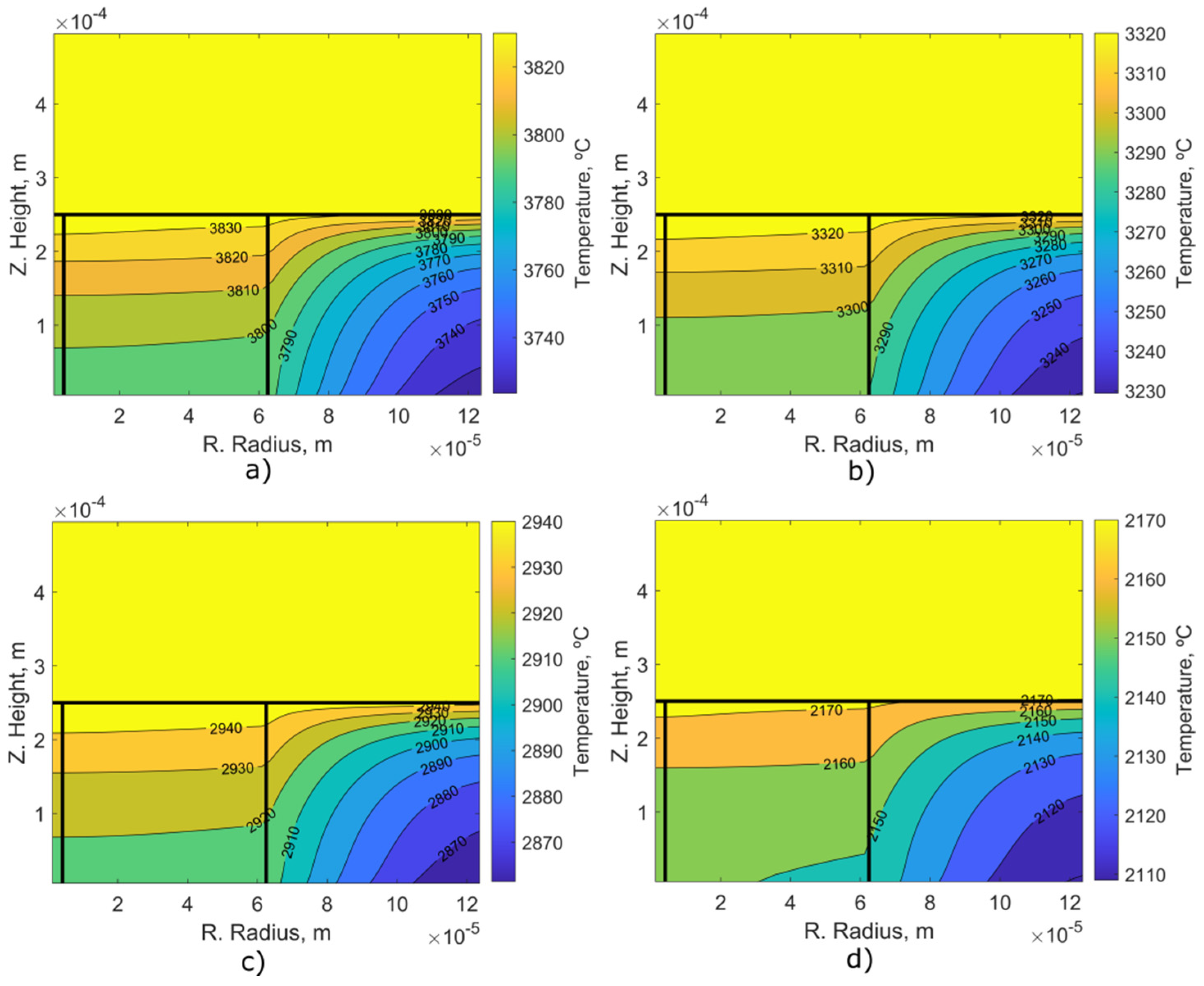 Axioms 14 00002 g005