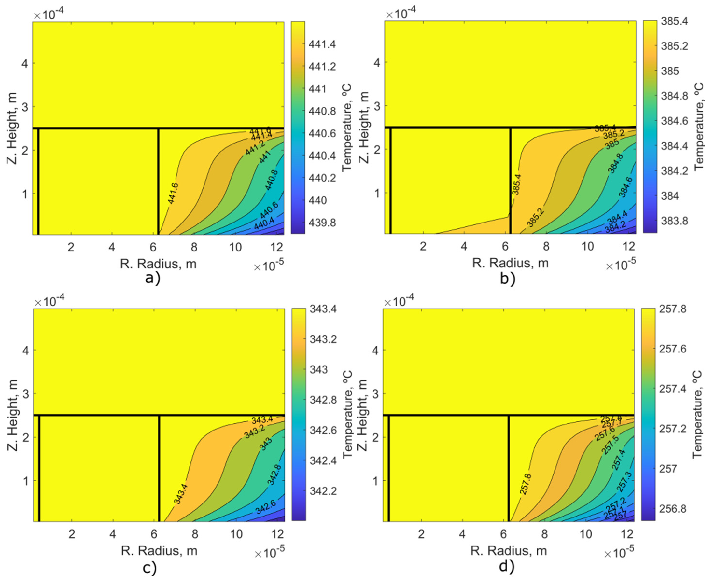 Axioms 14 00002 g006