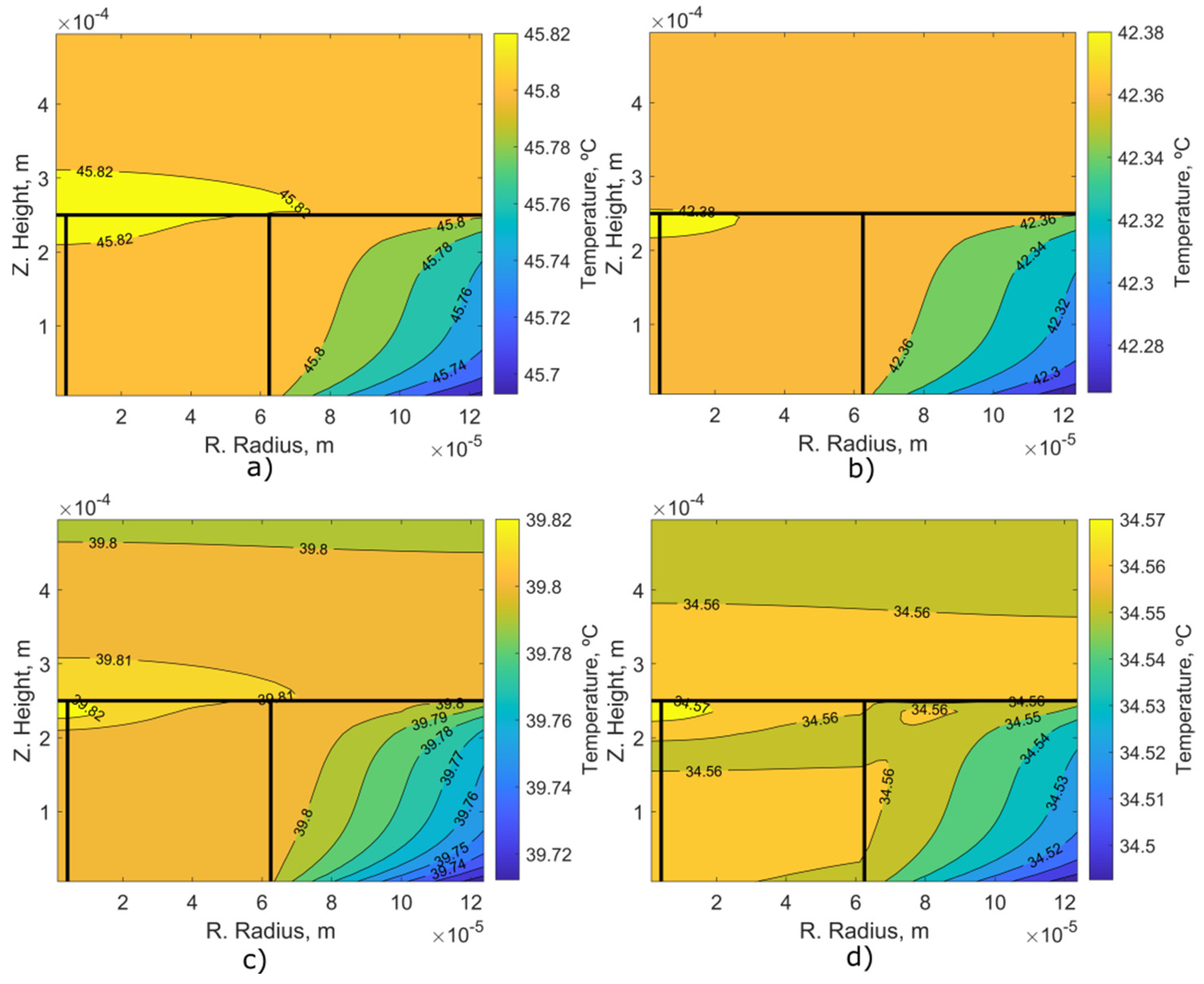 Axioms 14 00002 g007
