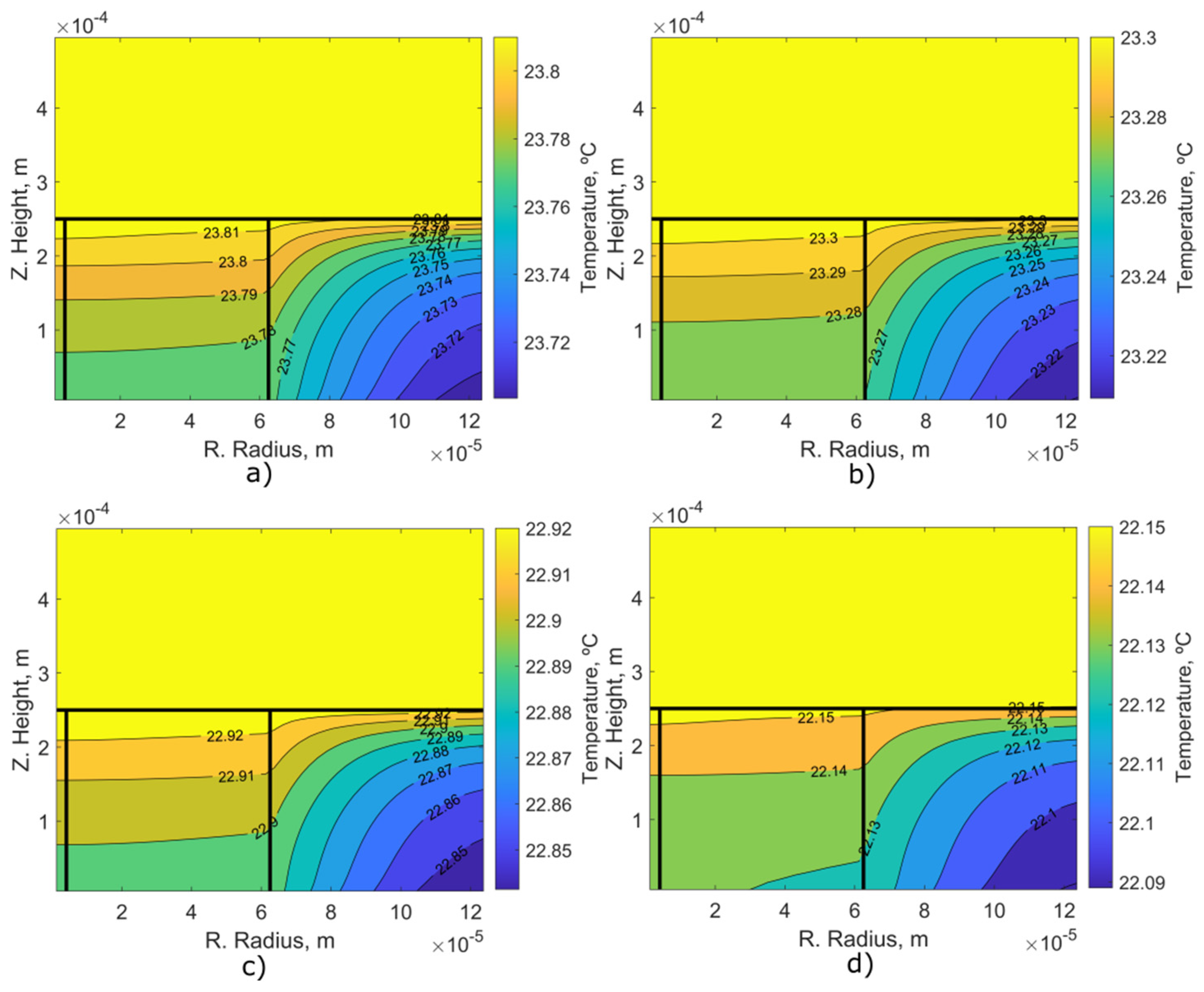 Axioms 14 00002 g009