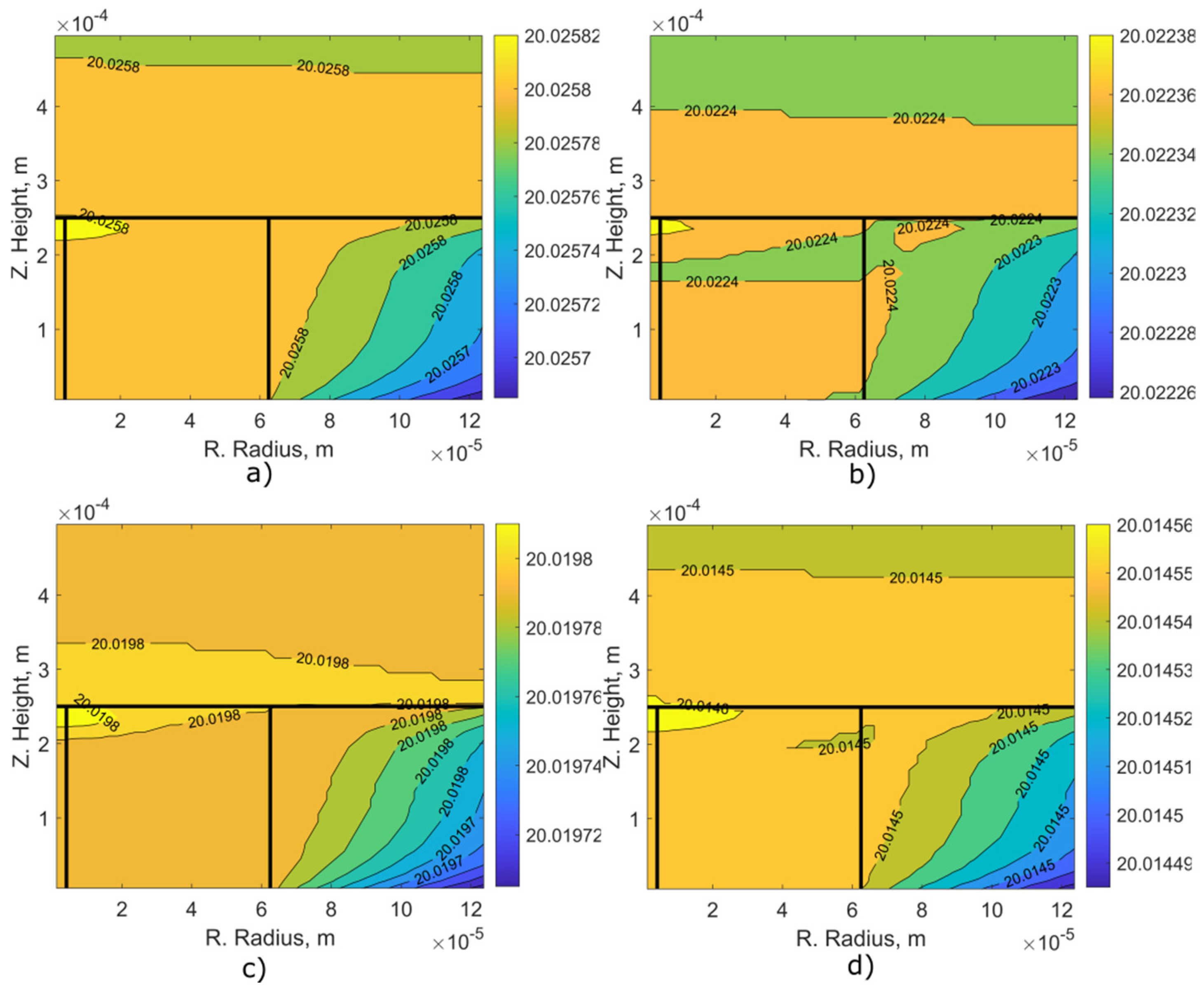 Axioms 14 00002 g010
