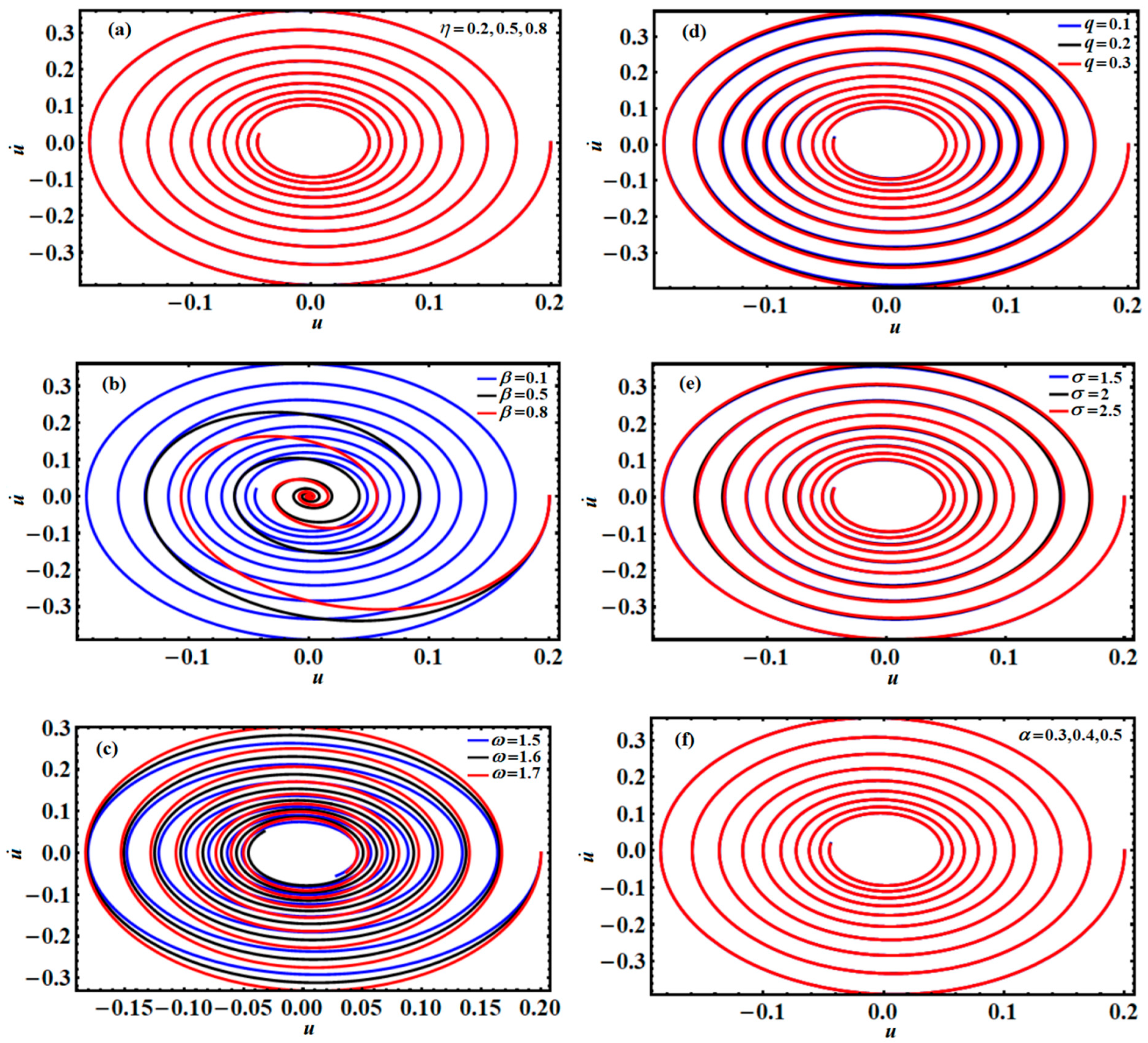 Axioms 14 00016 g004