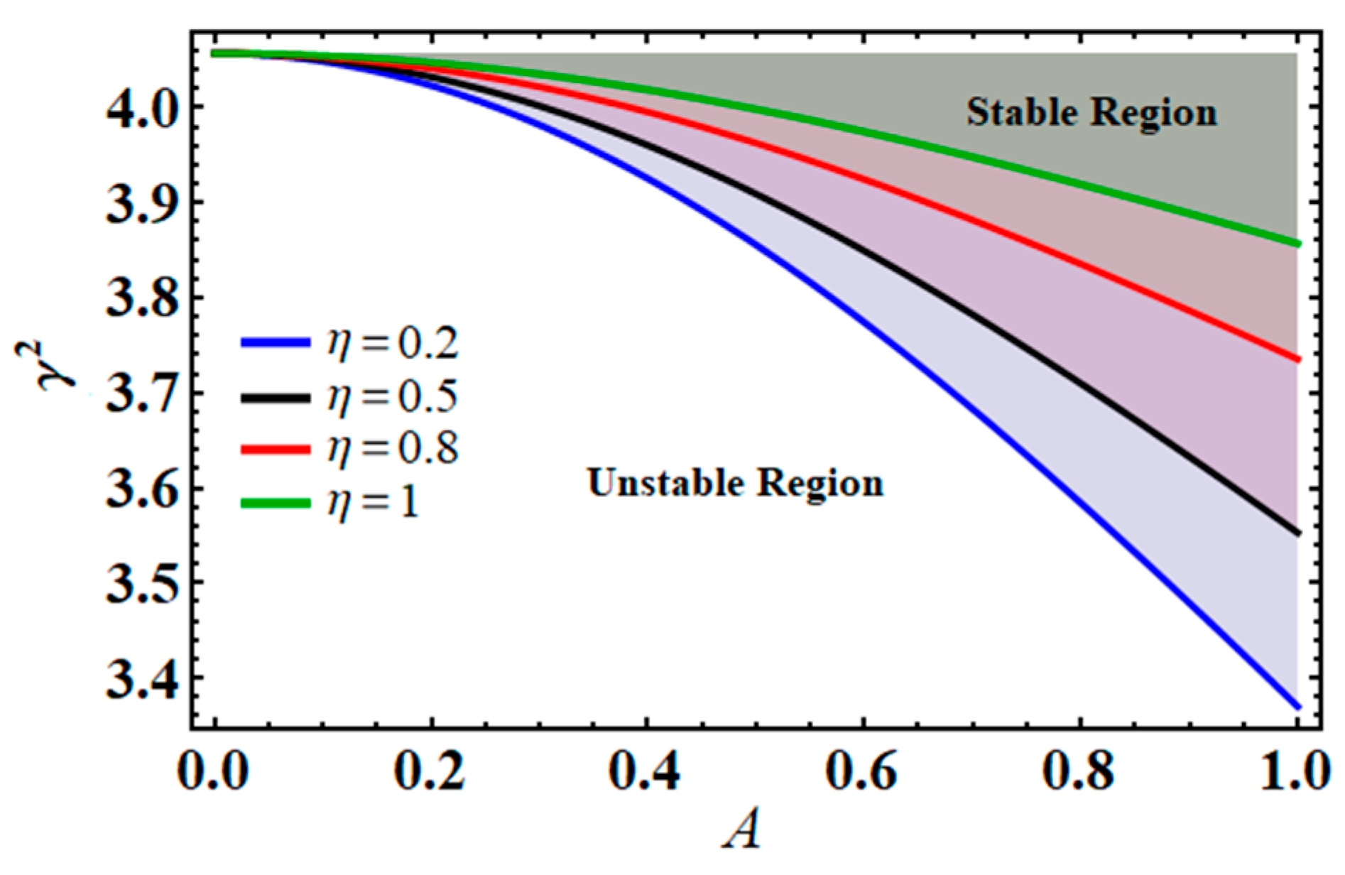 Axioms 14 00016 g005