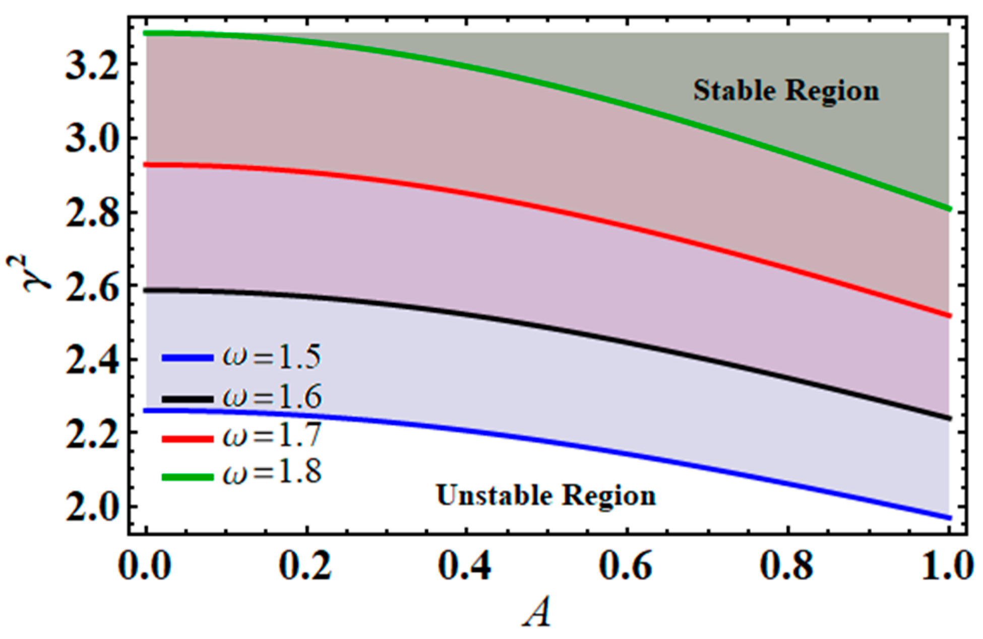 Axioms 14 00016 g009