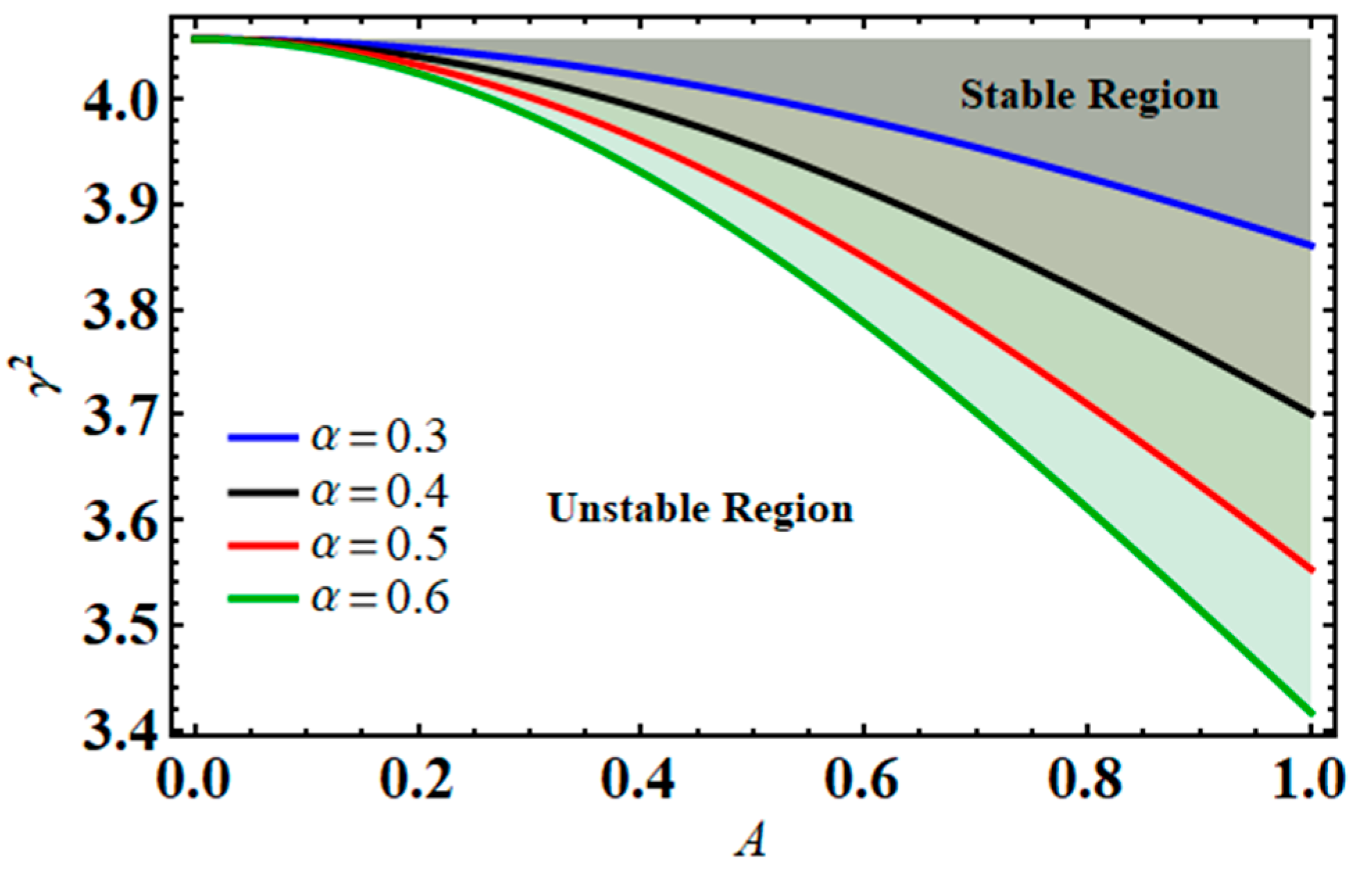 Axioms 14 00016 g010