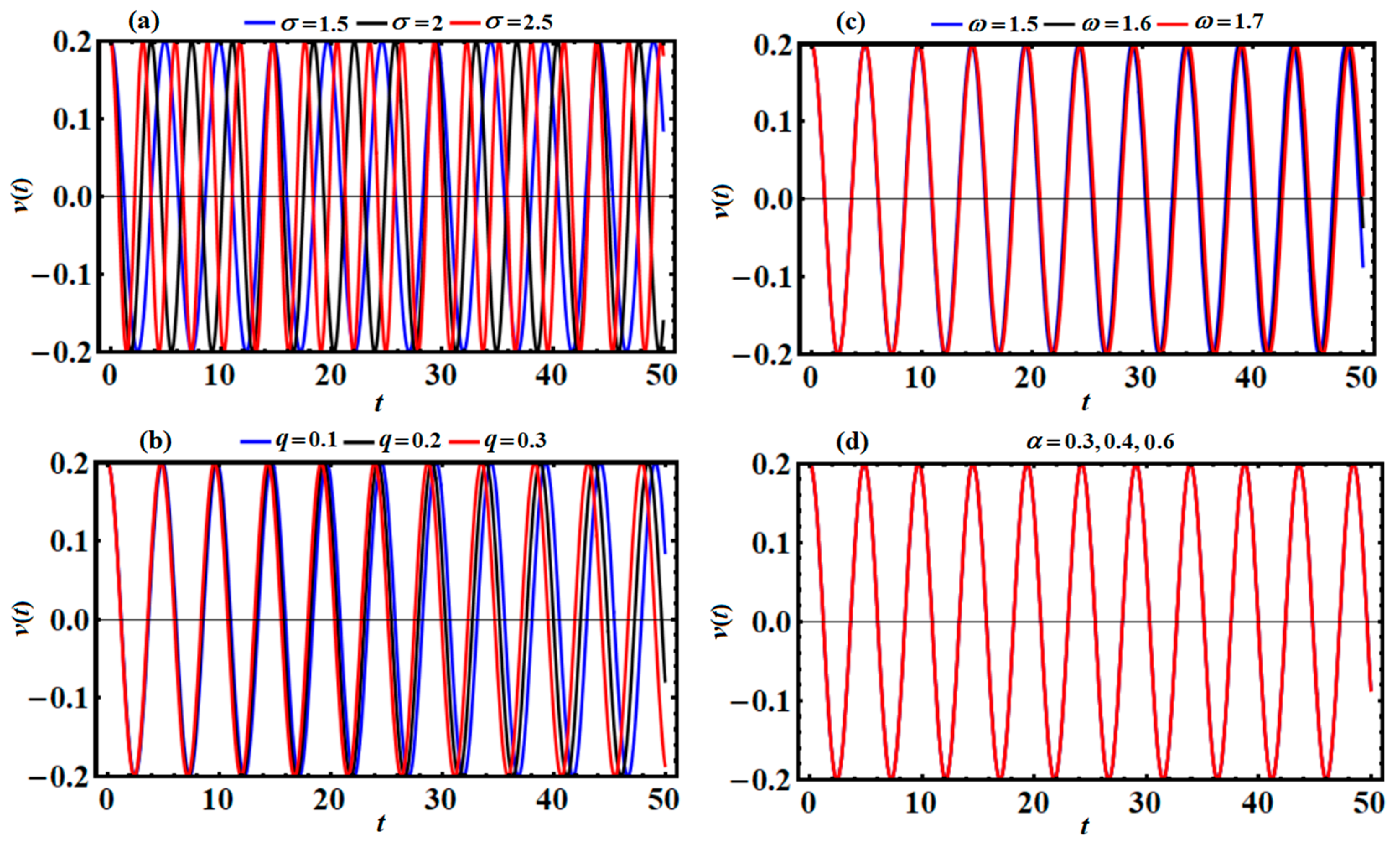 Axioms 14 00016 g012