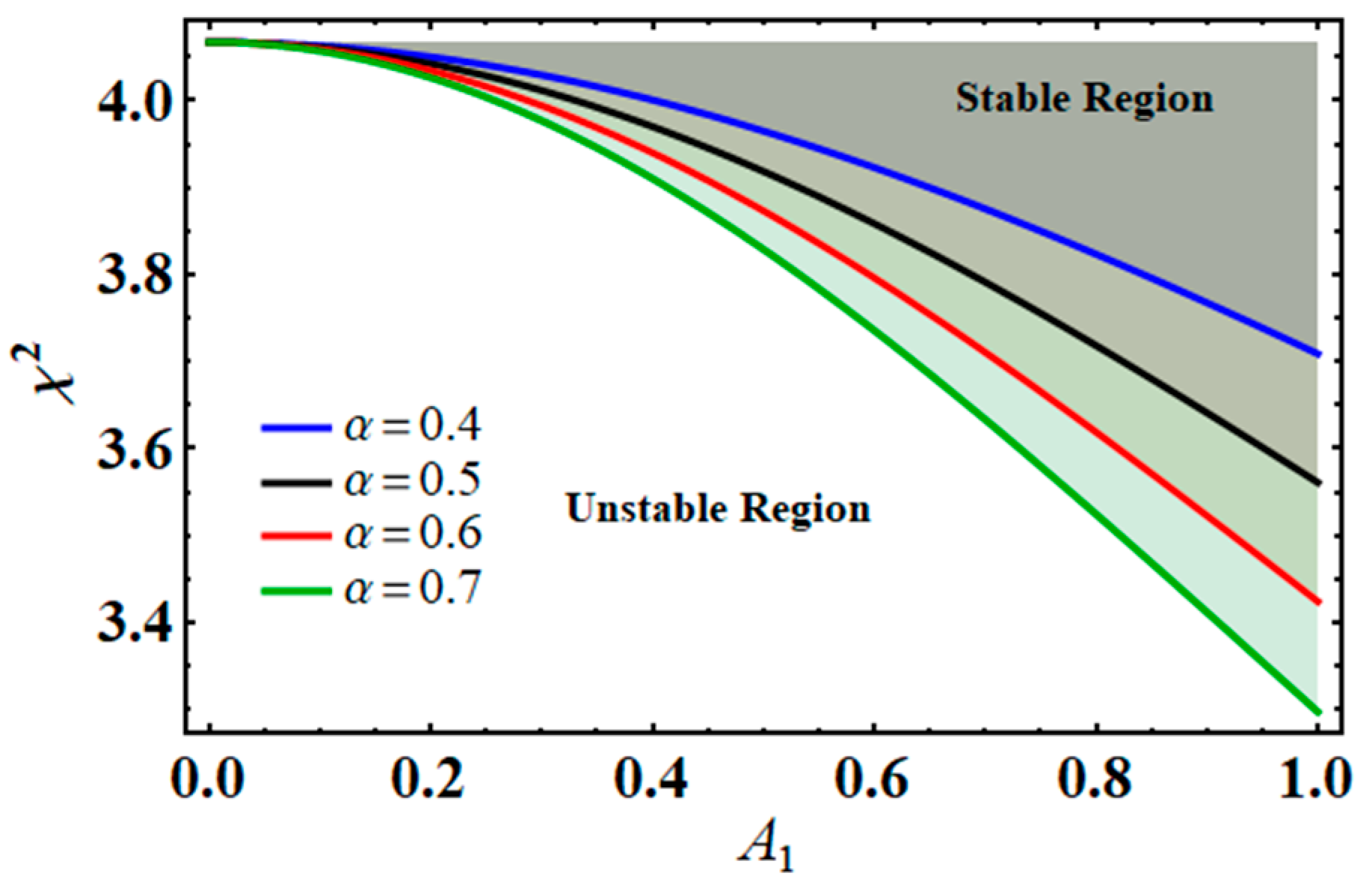 Axioms 14 00016 g014