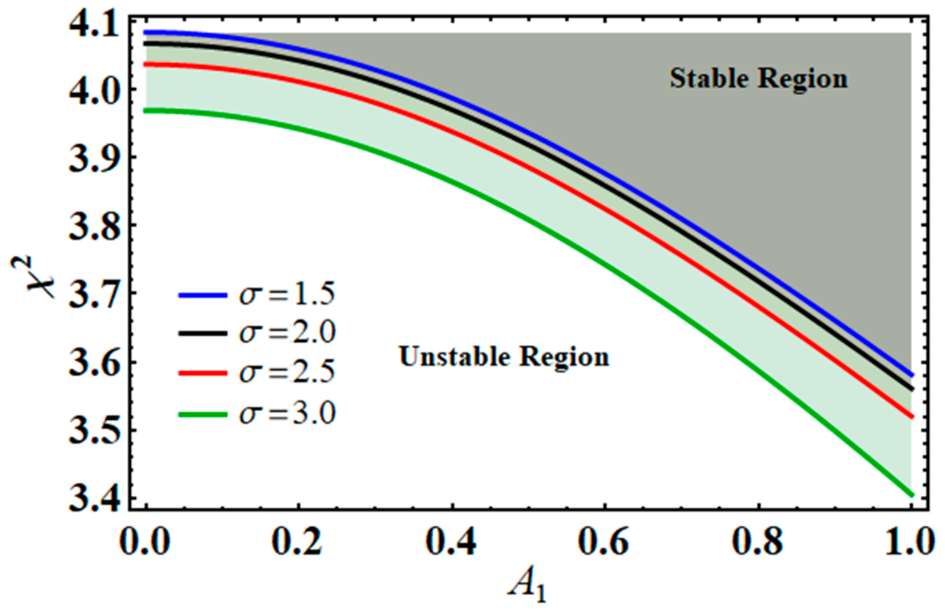 Axioms 14 00016 g015
