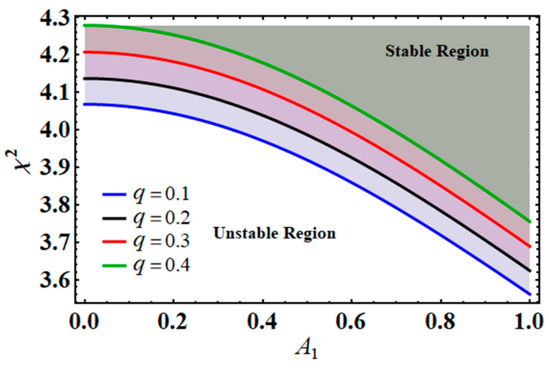 Axioms 14 00016 g016