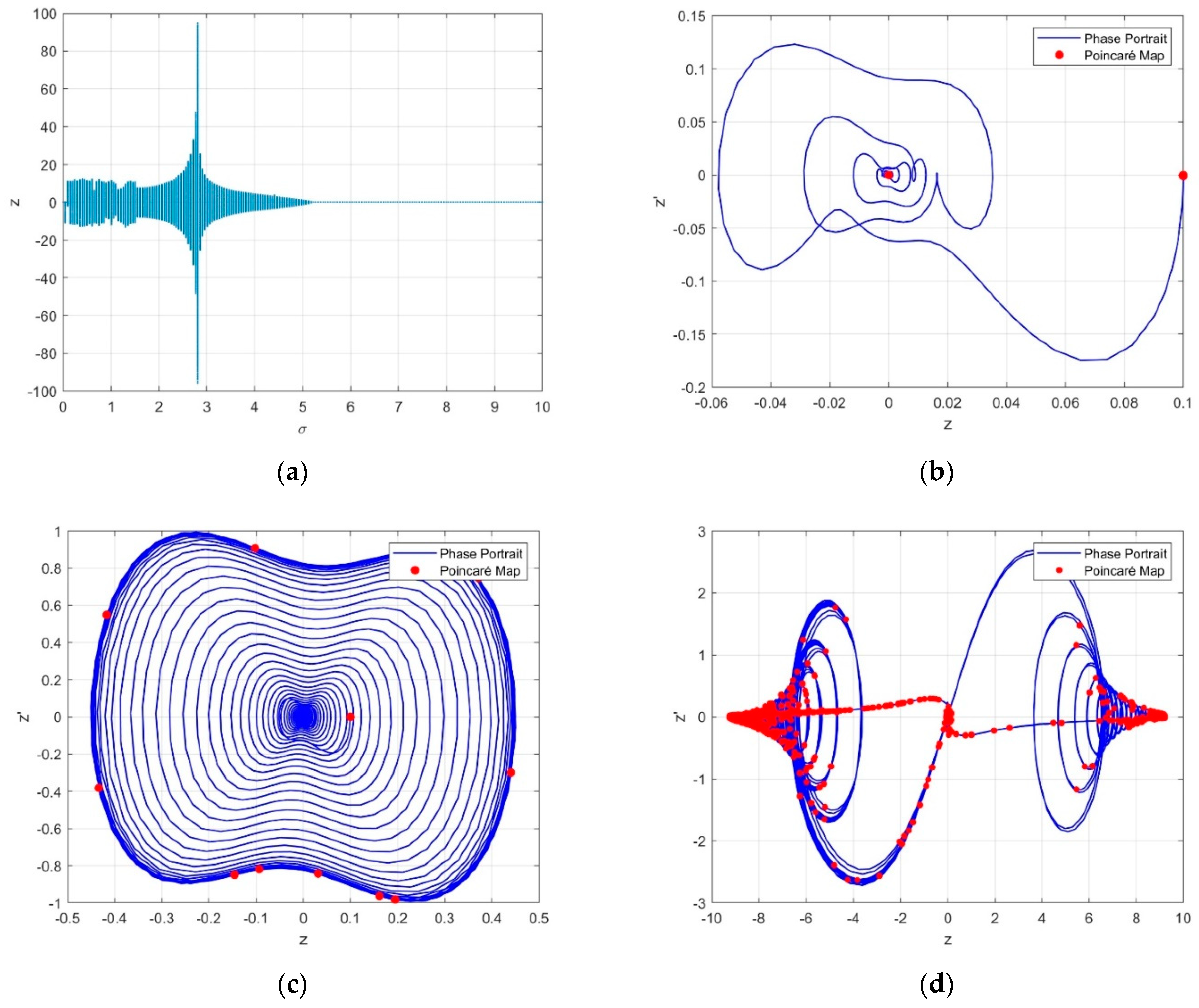 Axioms 14 00016 g024