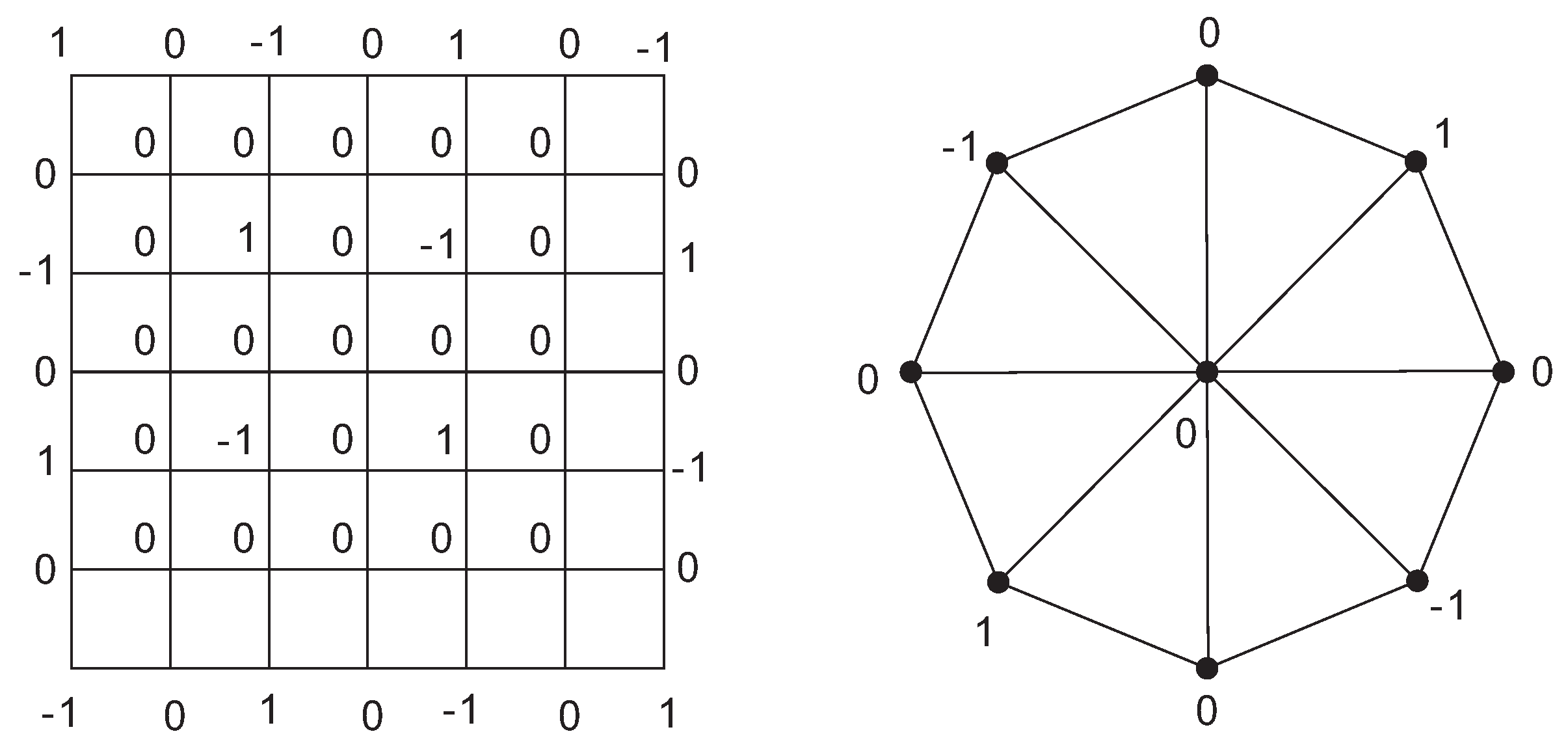 Axioms 14 00017 g001 Axioms 14 00017 g001