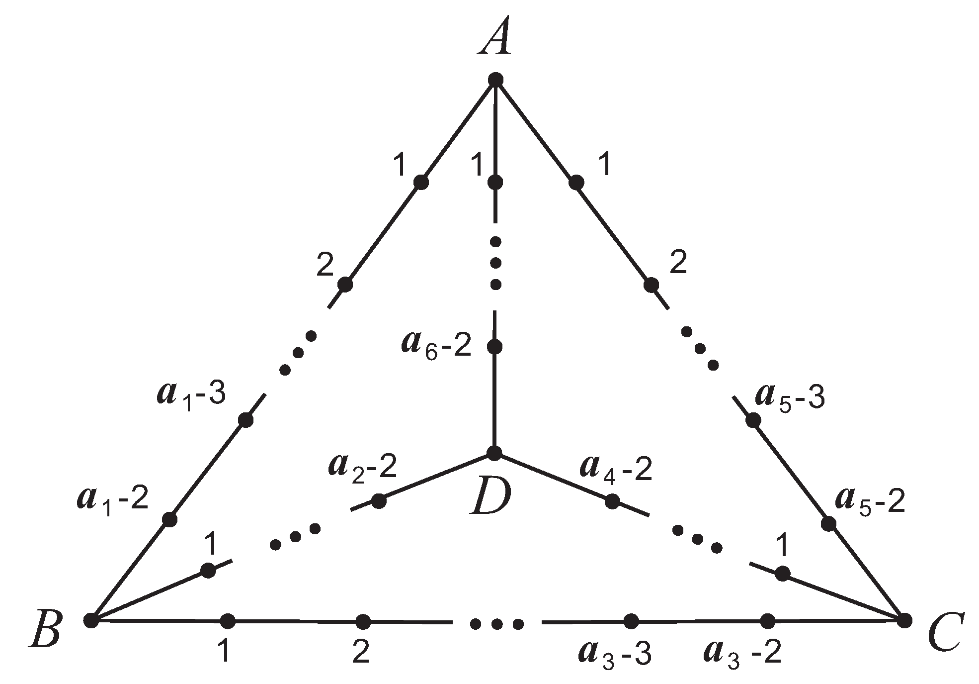 Axioms 14 00017 g002 Axioms 14 00017 g002