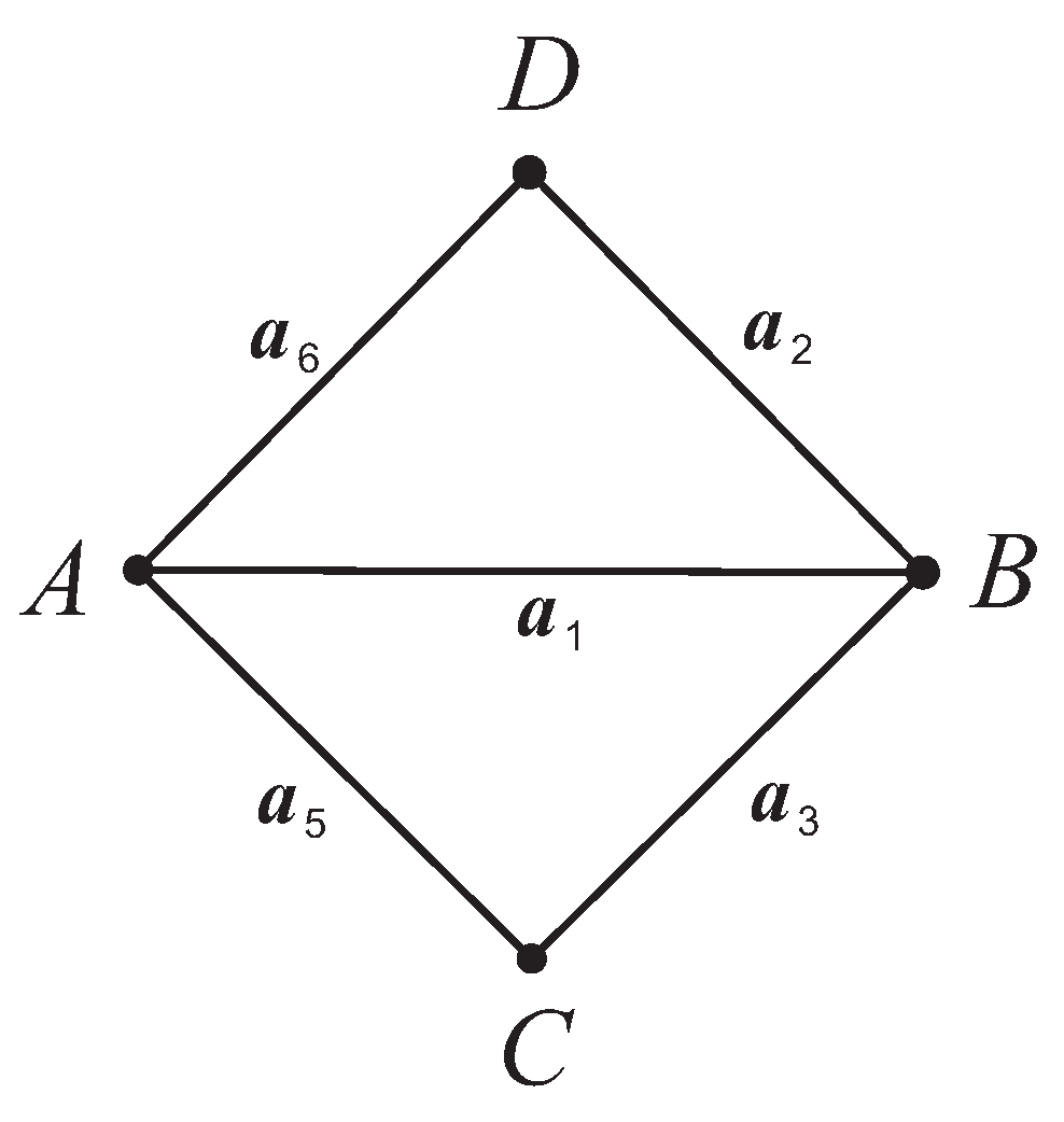 Axioms 14 00017 g004 Axioms 14 00017 g004