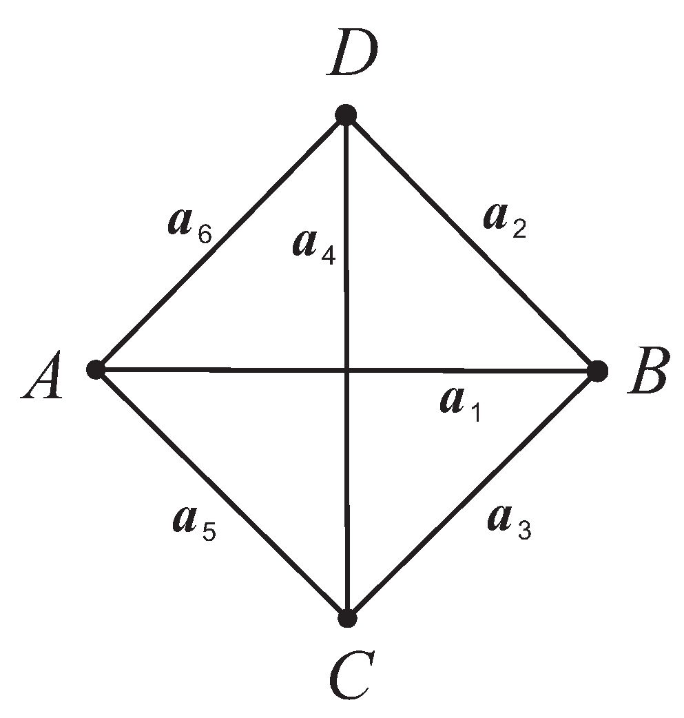Axioms 14 00017 g005 Axioms 14 00017 g005
