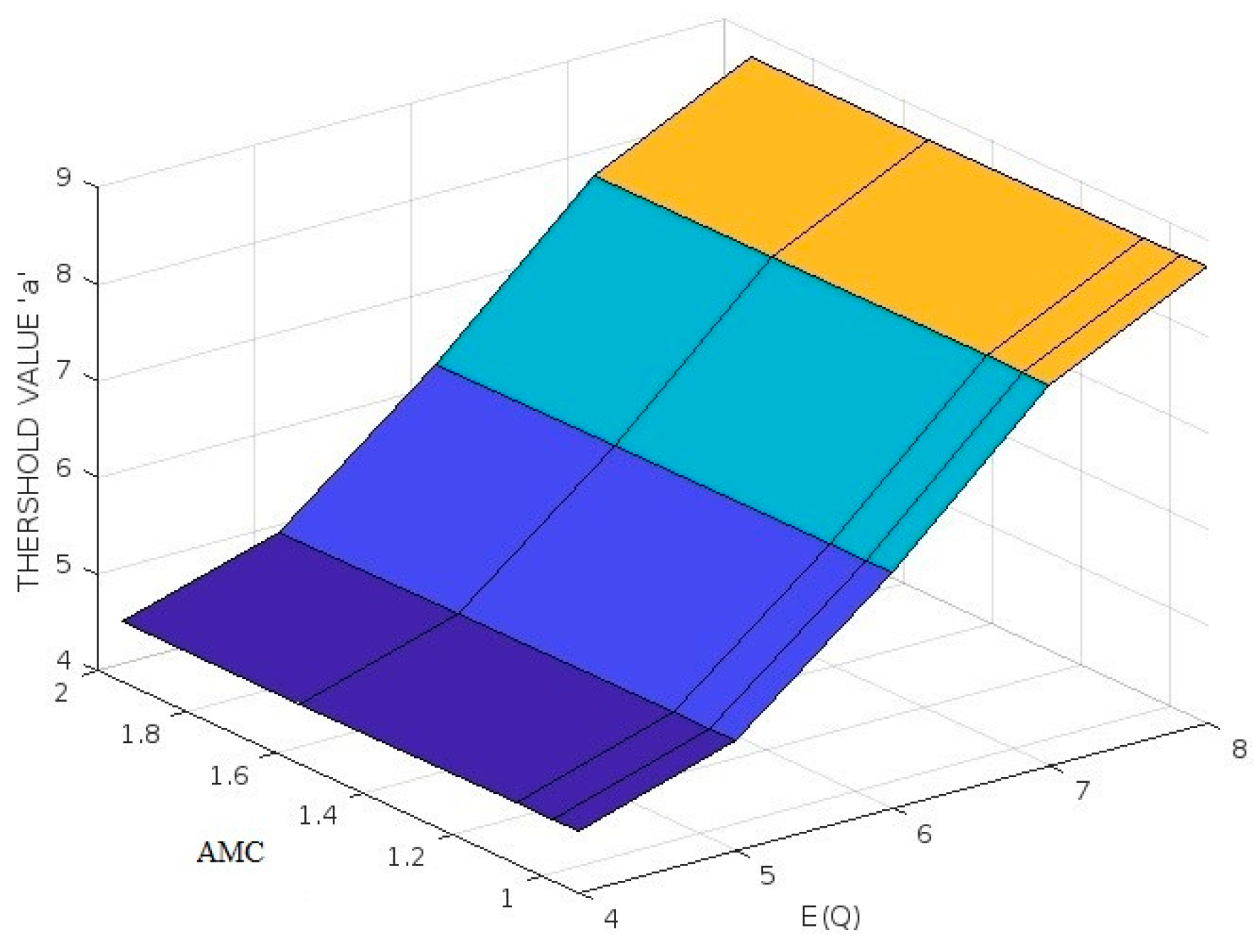 Axioms 14 00018 g005 Axioms 14 00018 g005