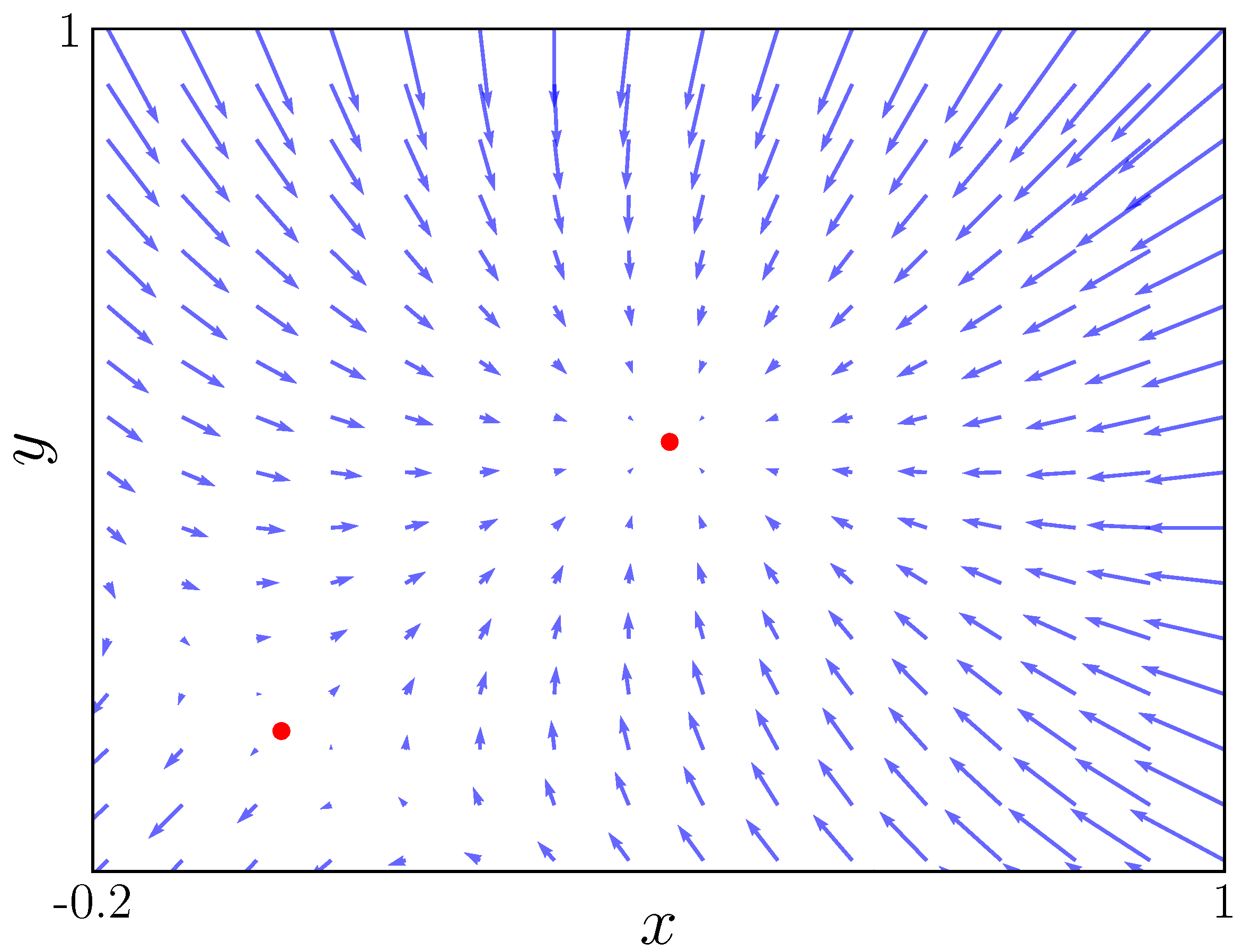 Axioms 14 00024 g005 Axioms 14 00024 g005