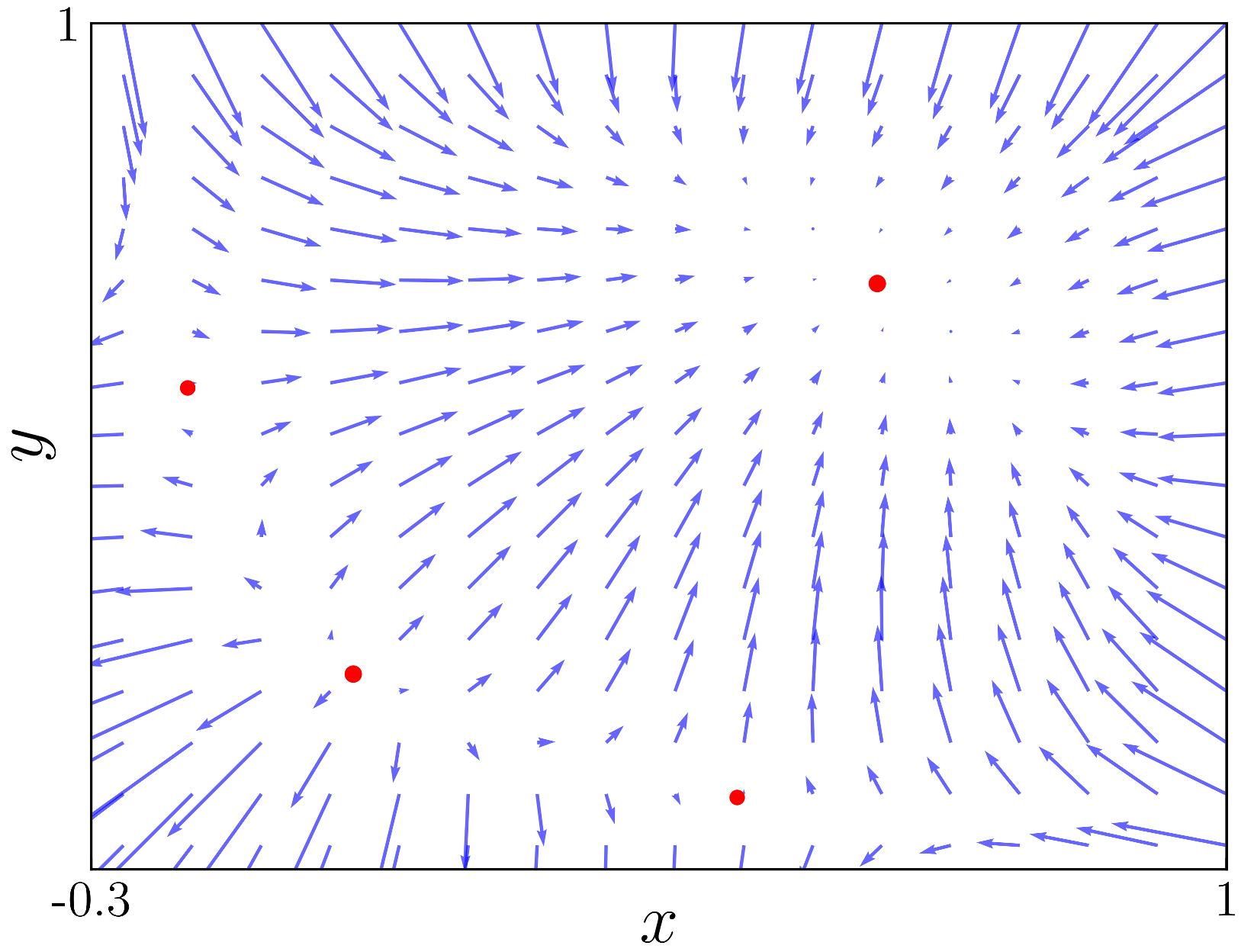 Axioms 14 00024 g006 Axioms 14 00024 g006