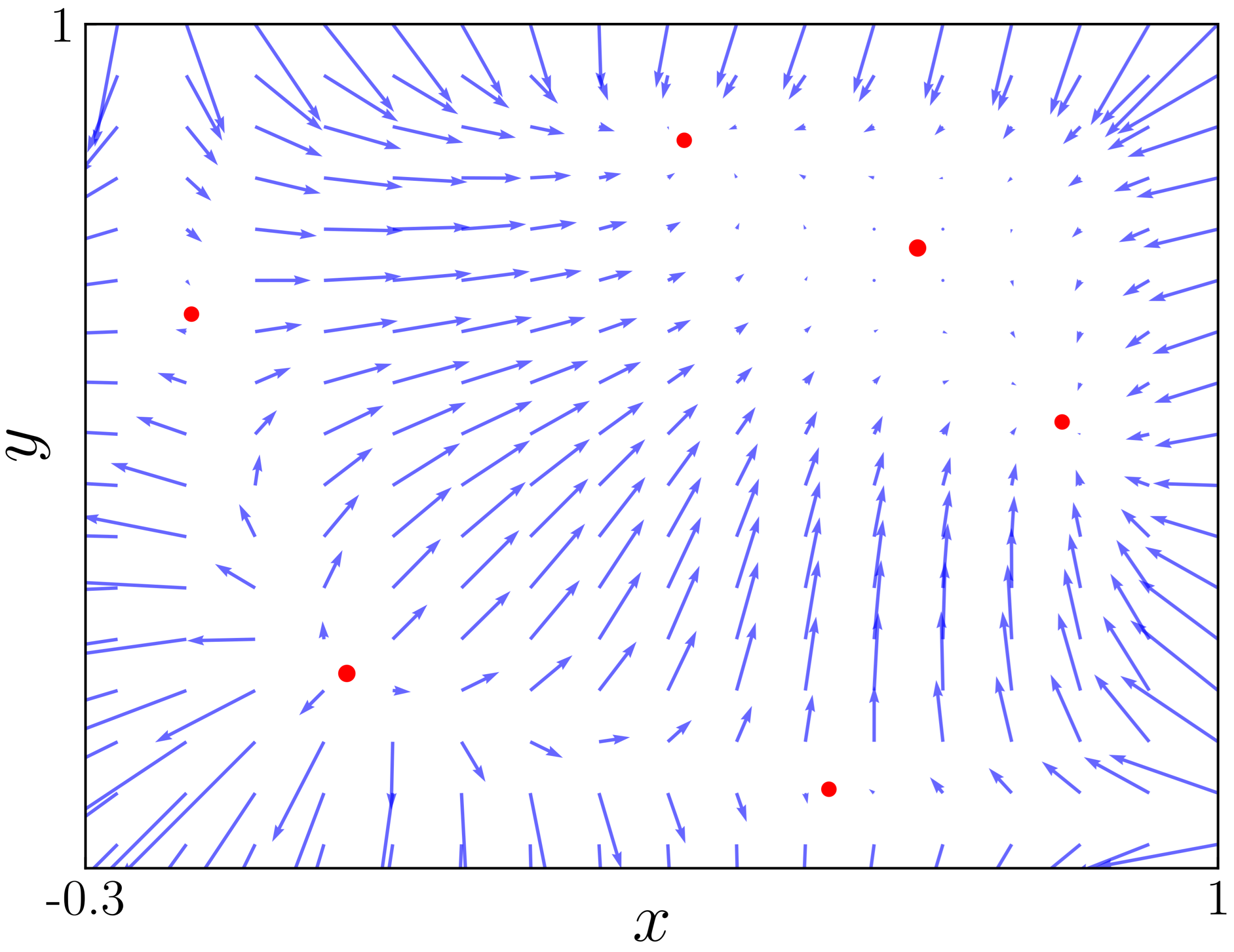 Axioms 14 00024 g007 Axioms 14 00024 g007