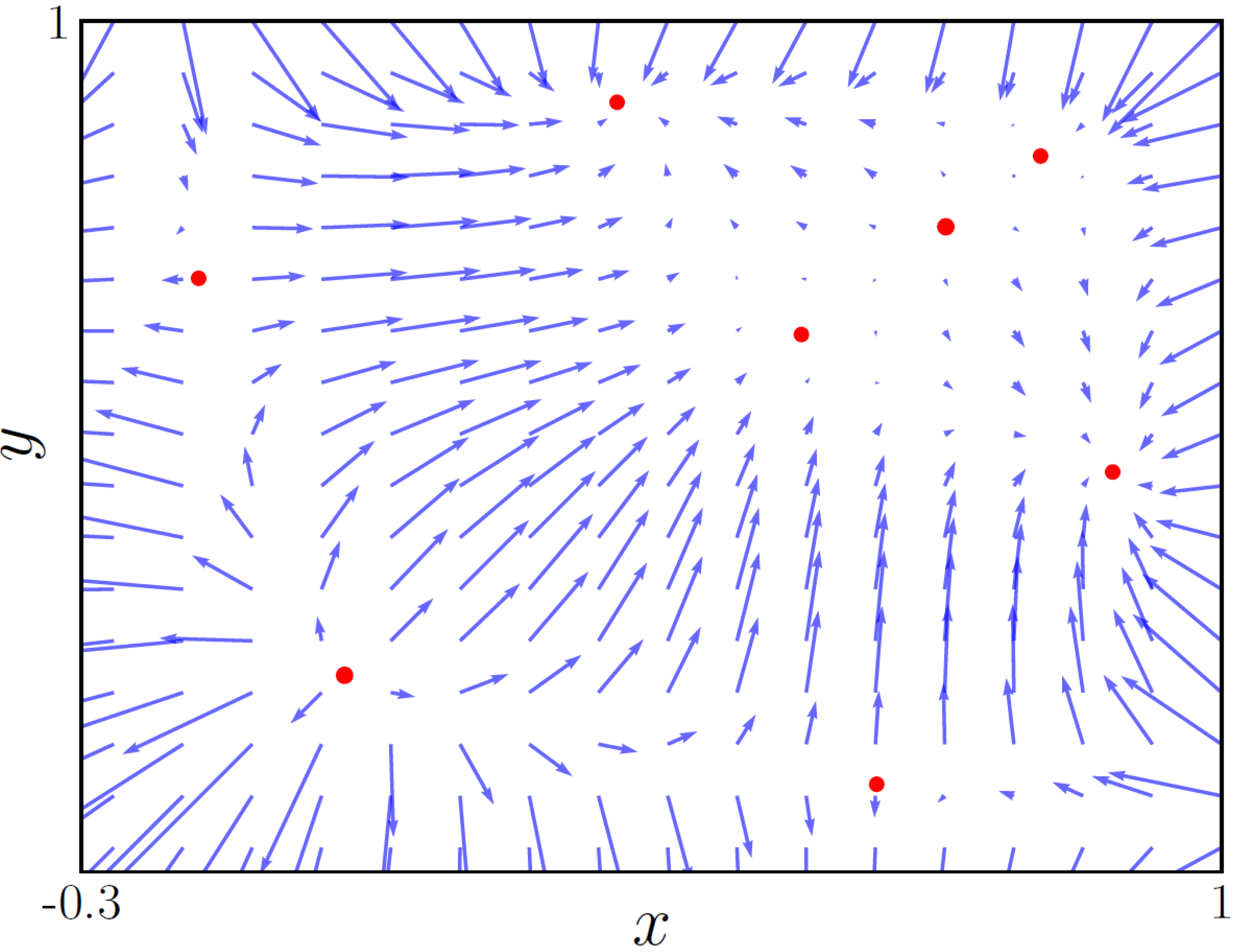 Axioms 14 00024 g008 Axioms 14 00024 g008