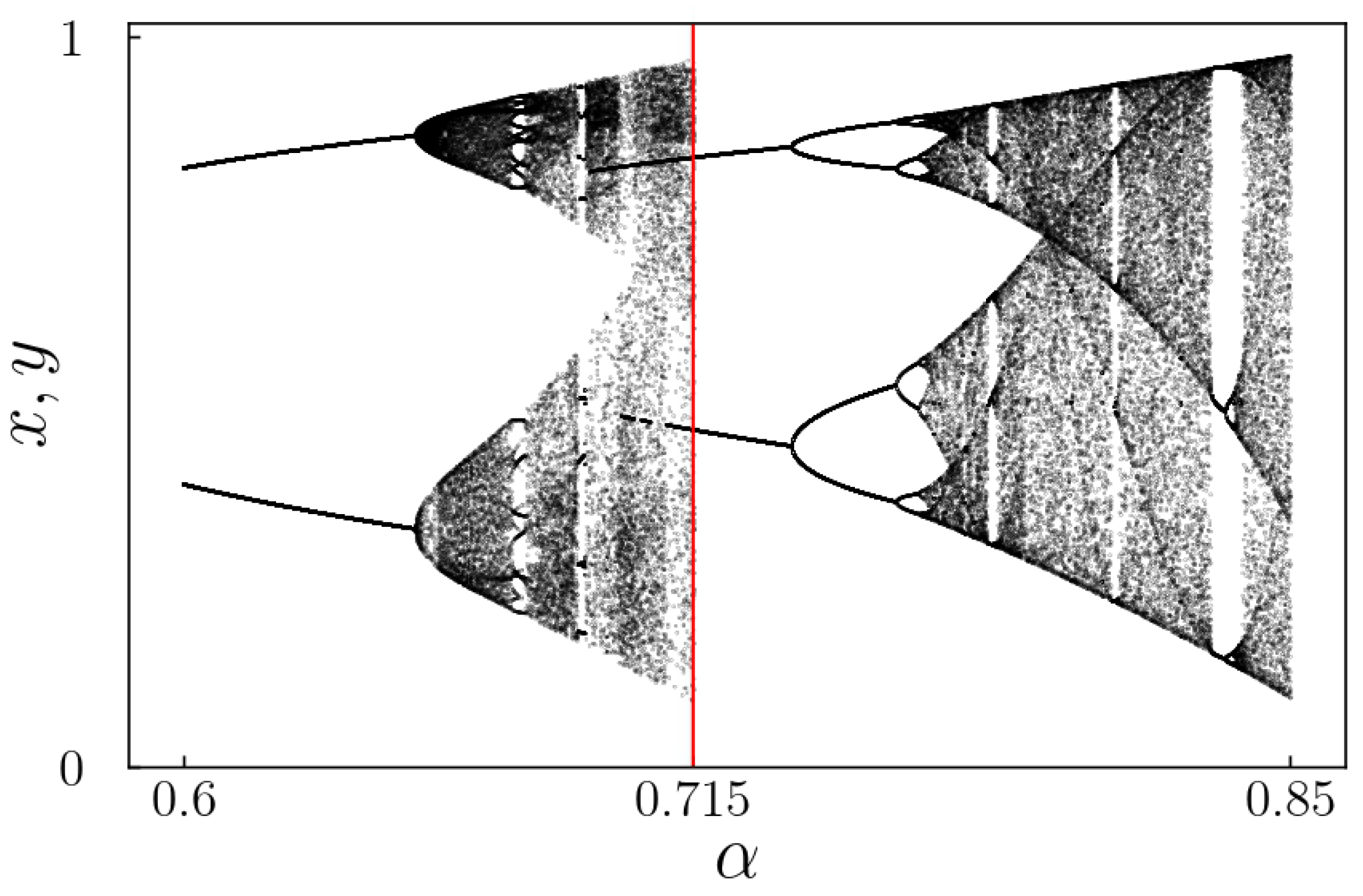 Axioms 14 00024 g009 Axioms 14 00024 g009