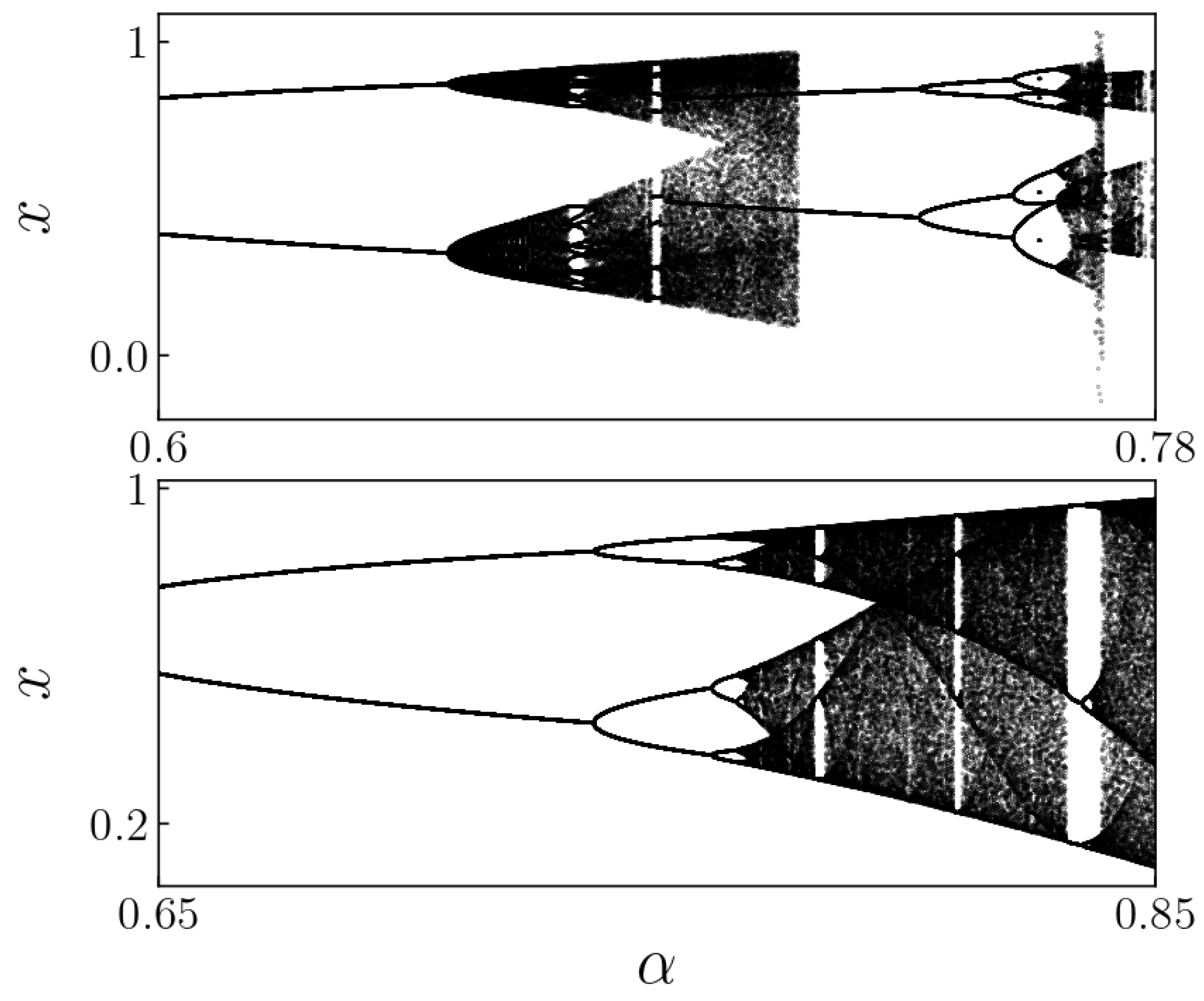Axioms 14 00024 g010 Axioms 14 00024 g010