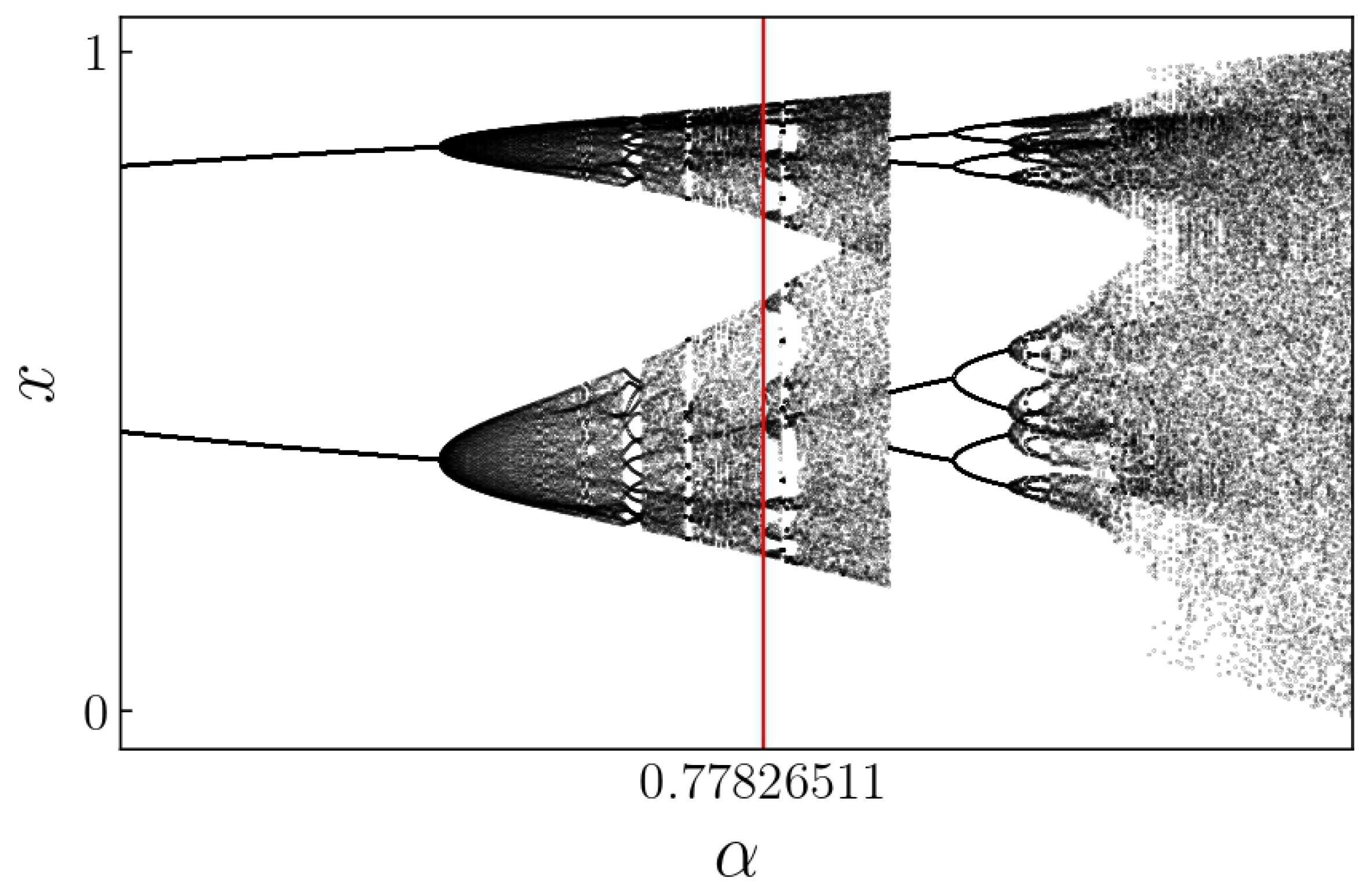 Axioms 14 00024 g013 Axioms 14 00024 g013