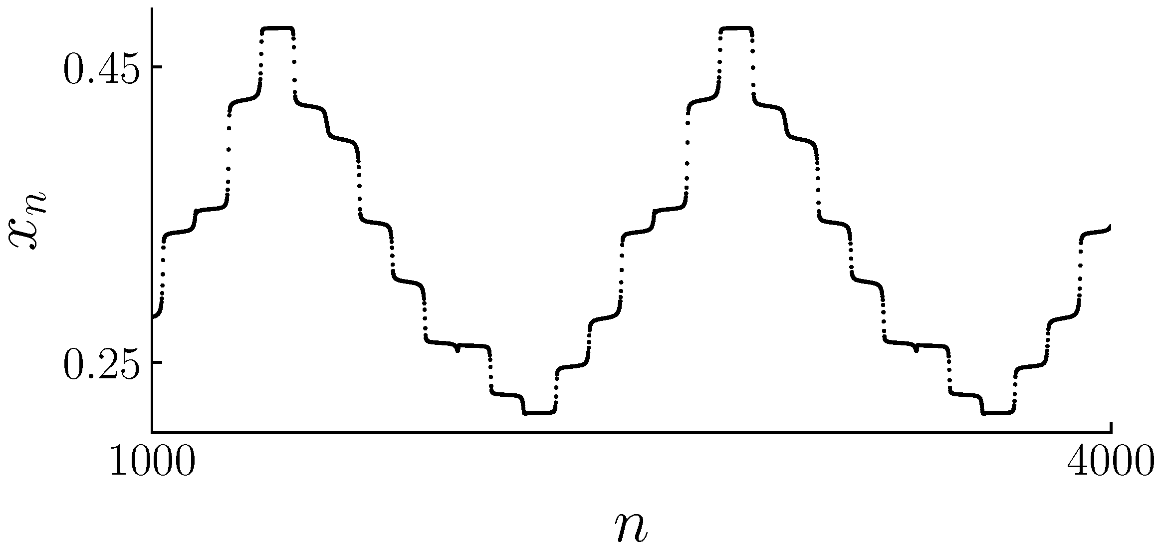 Axioms 14 00024 g014 Axioms 14 00024 g014