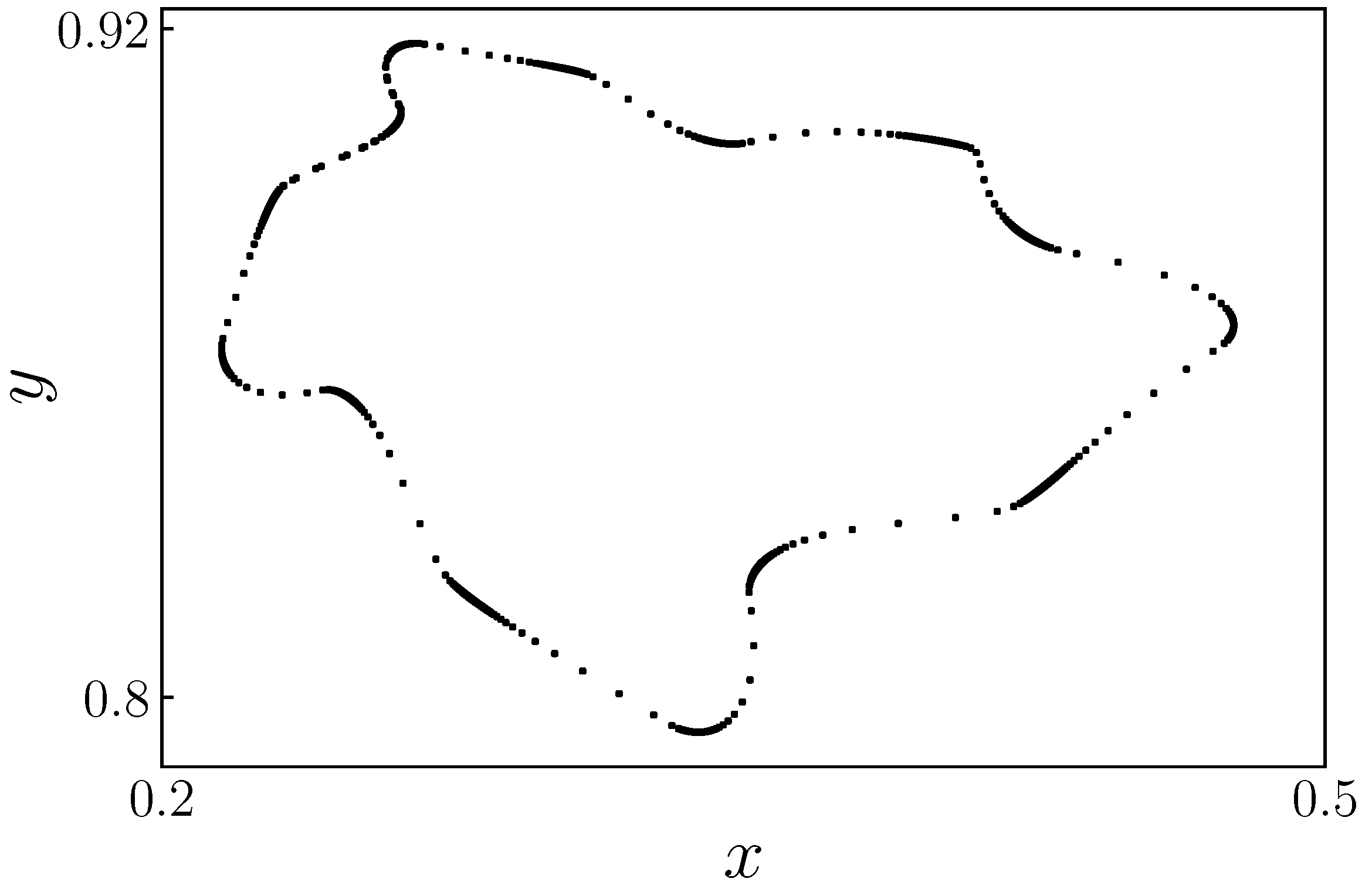 Axioms 14 00024 g015 Axioms 14 00024 g015