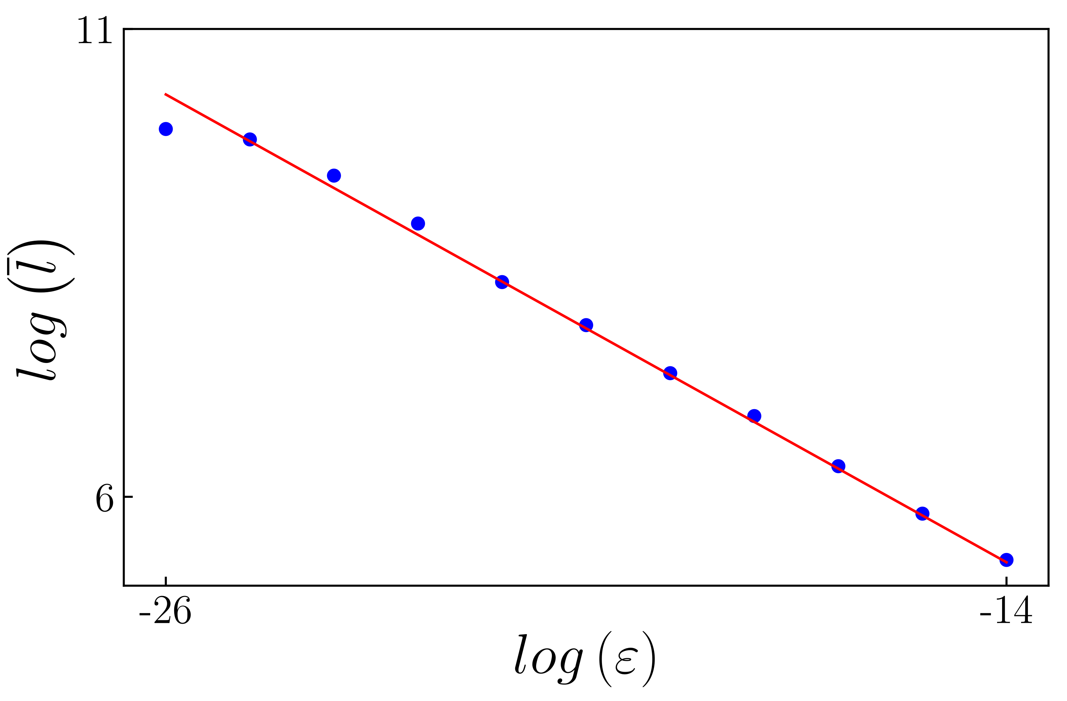 Axioms 14 00024 g022 Axioms 14 00024 g022