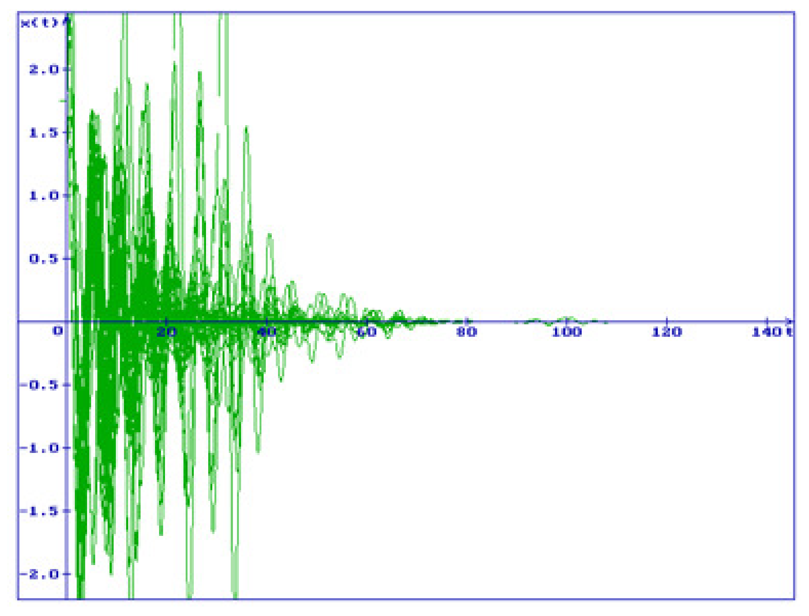 Axioms 14 00029 g002