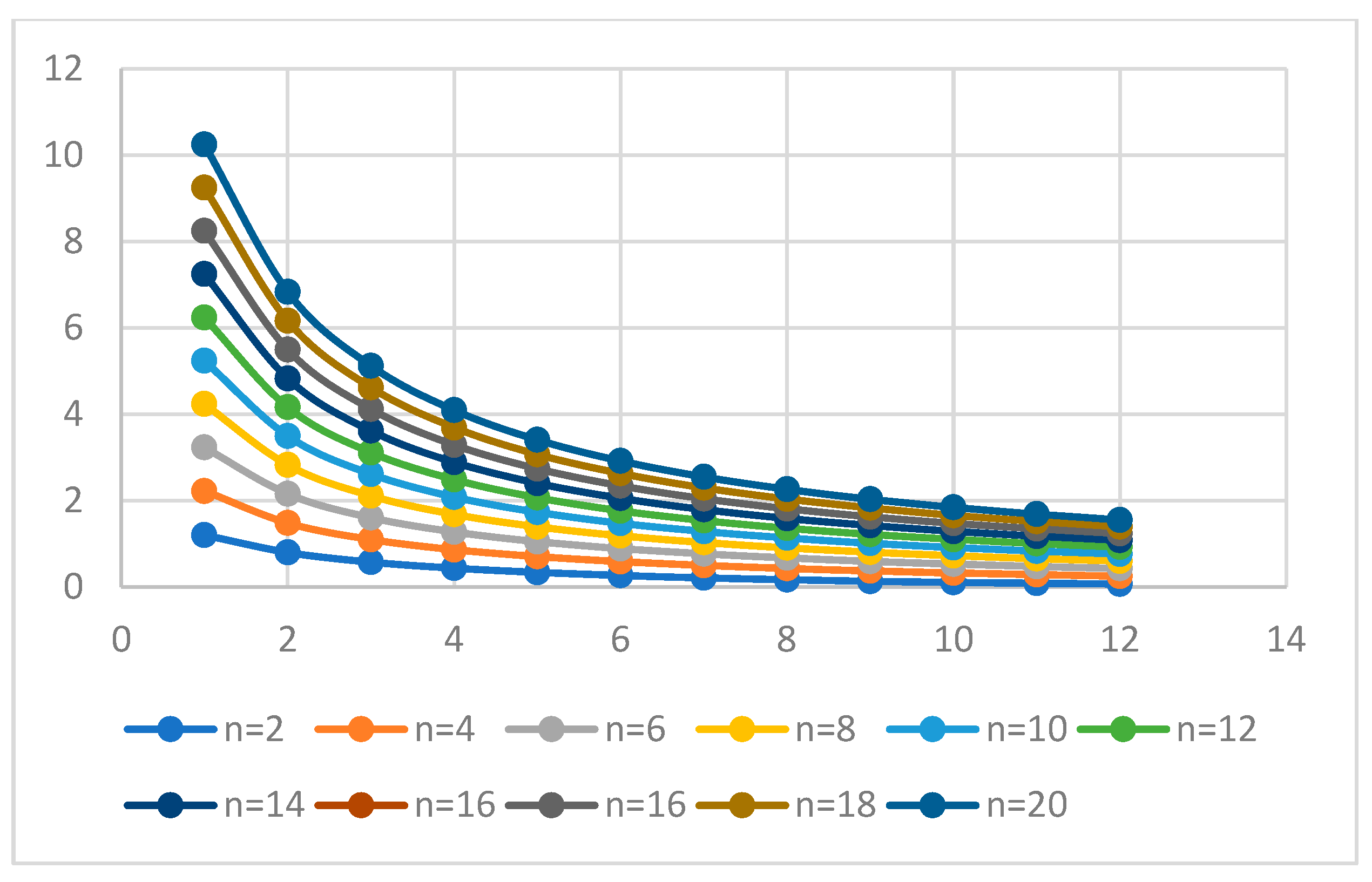 Axioms 14 00030 g002