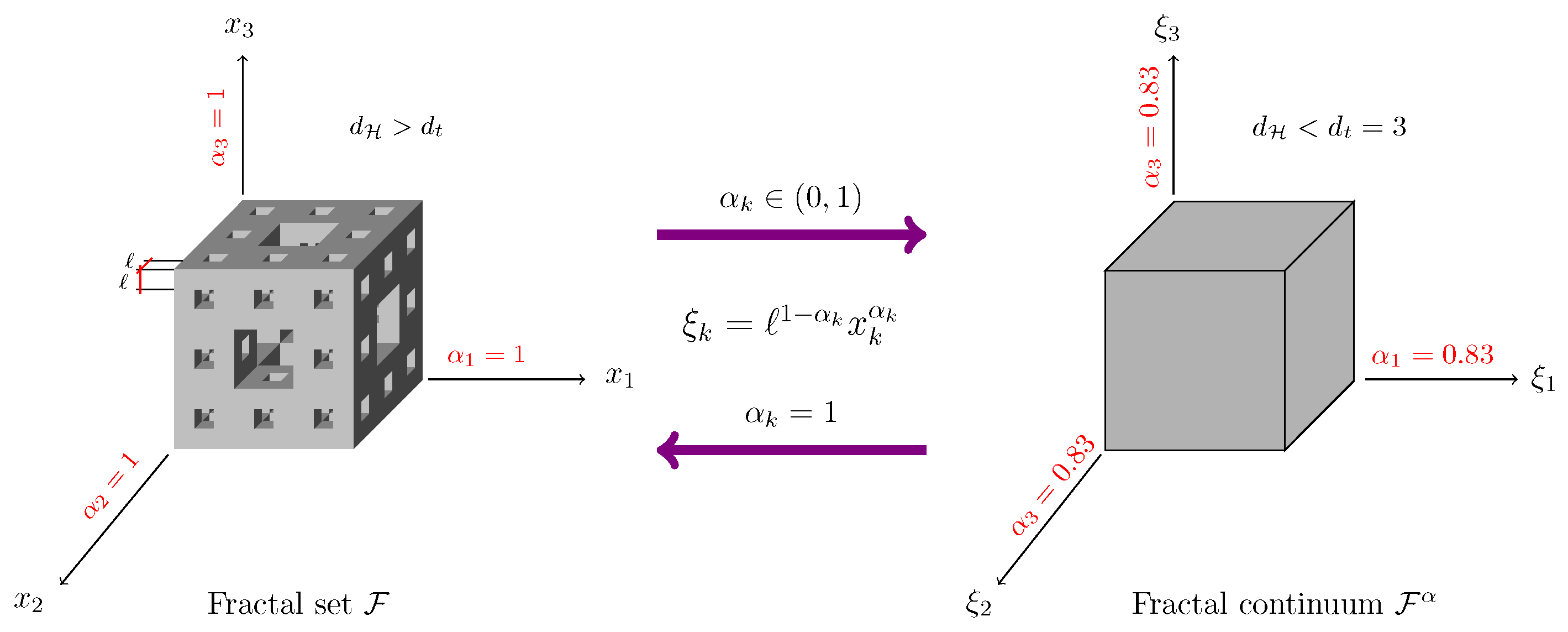 Axioms 14 00033 g001