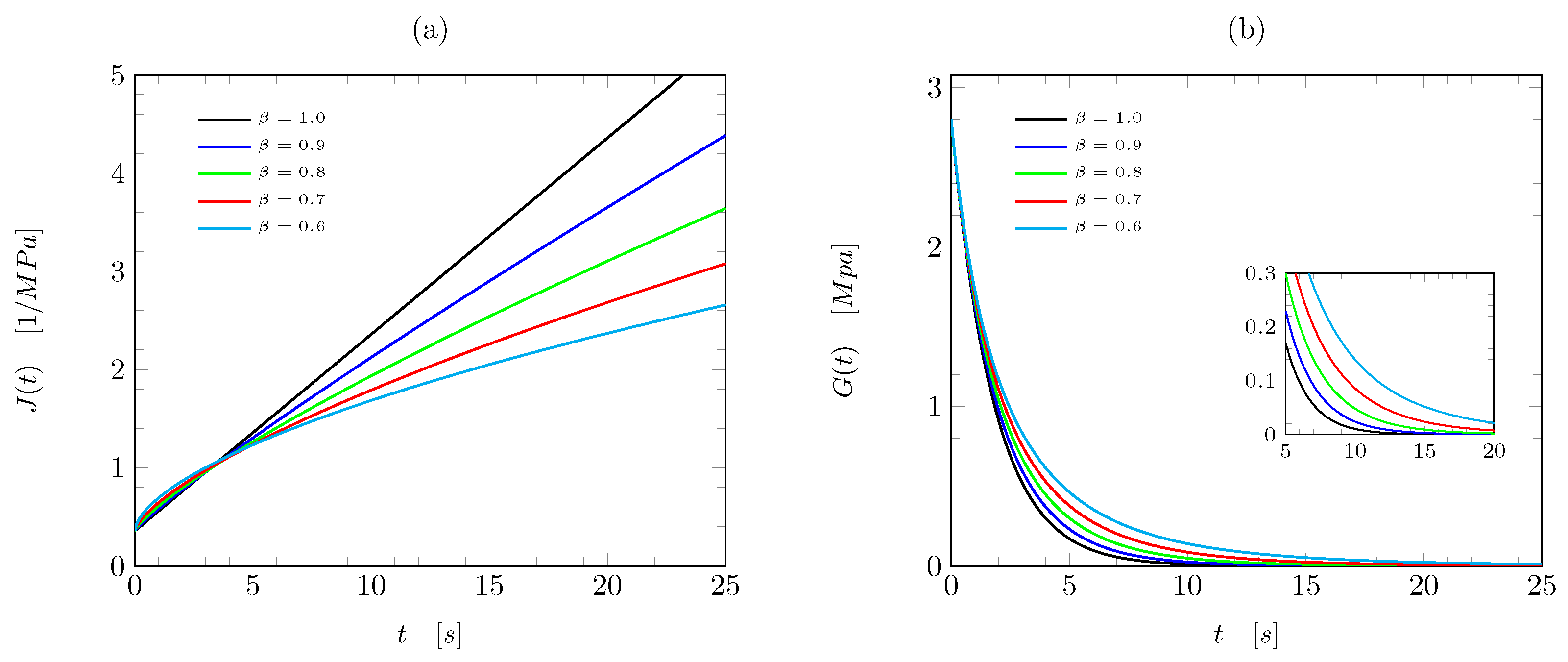 Axioms 14 00033 g002