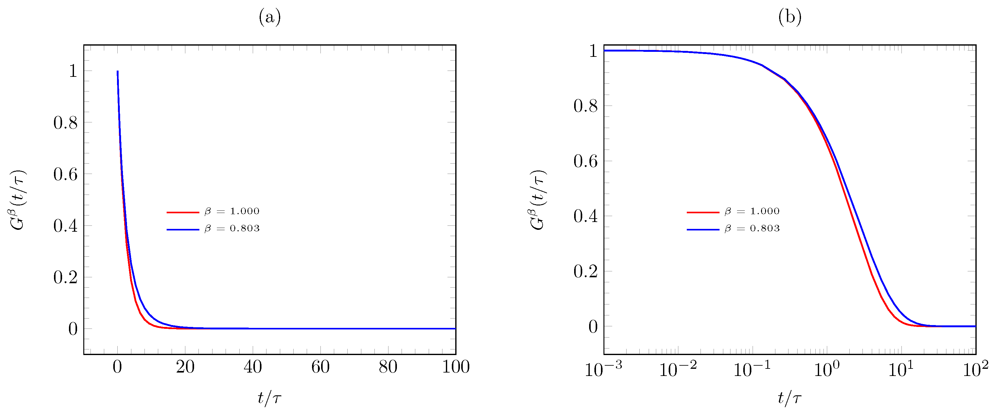 Axioms 14 00033 g005