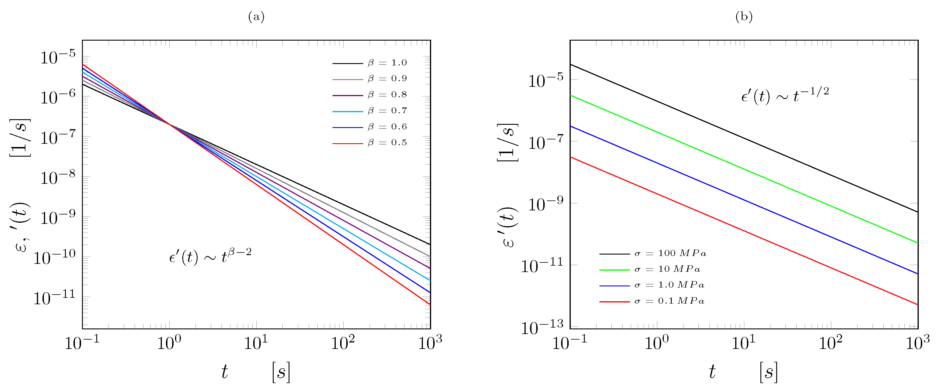 Axioms 14 00033 g006