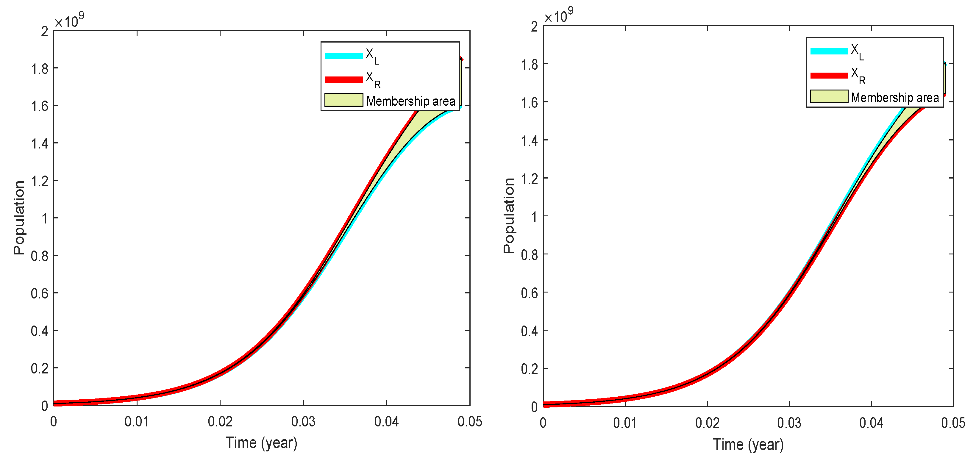 Axioms 14 00036 g012