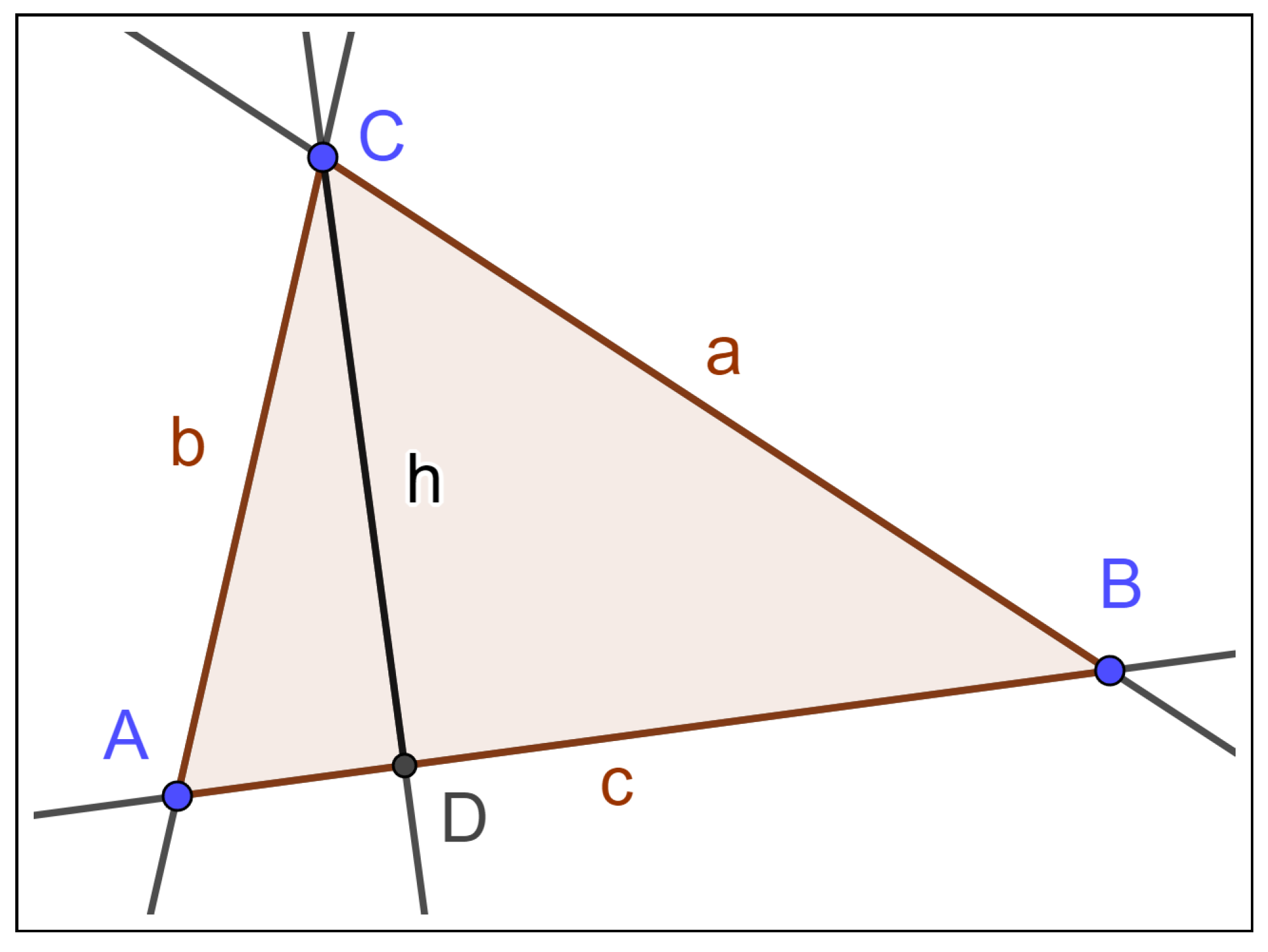 Axioms 14 00040 g001