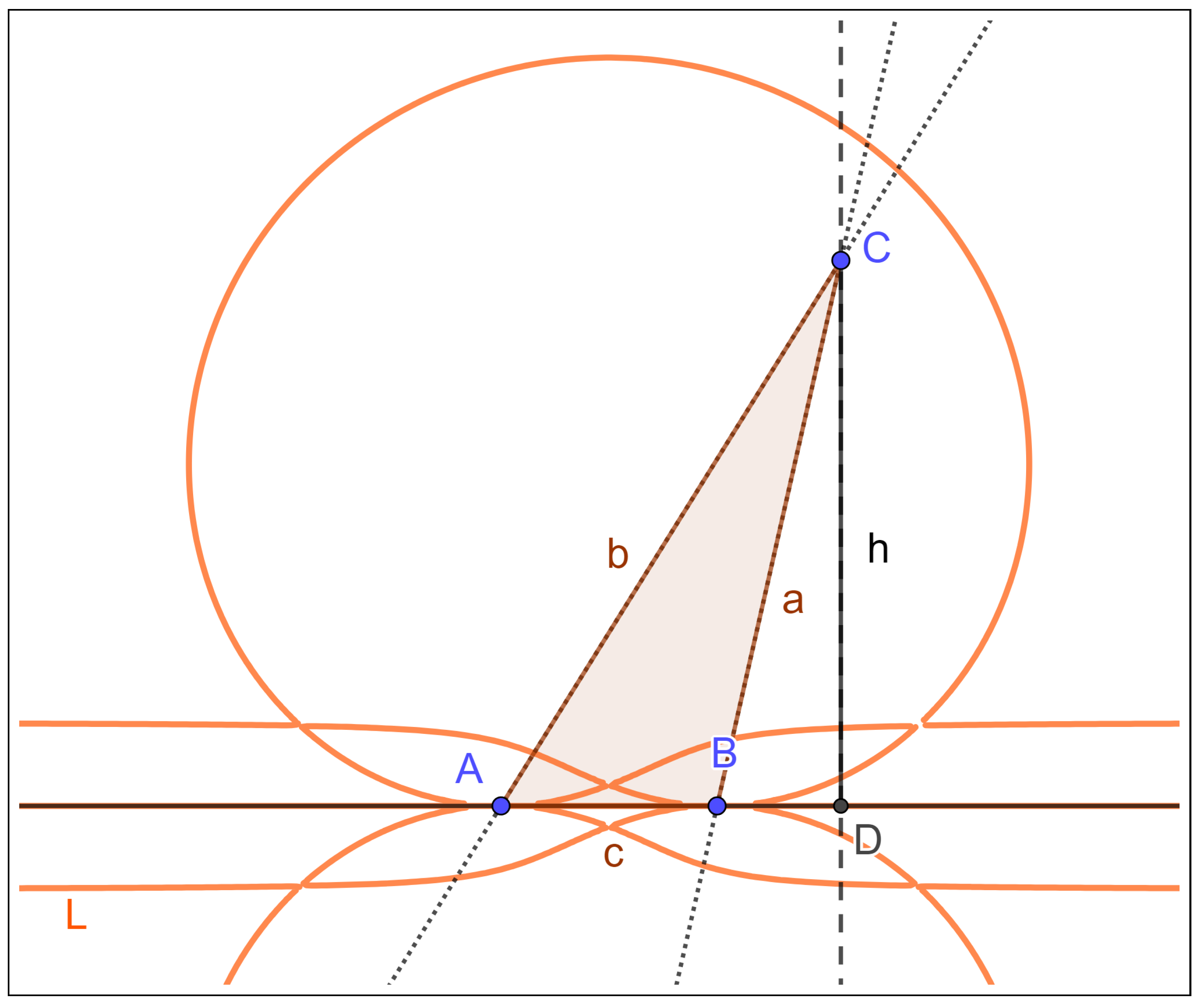 Axioms 14 00040 g005