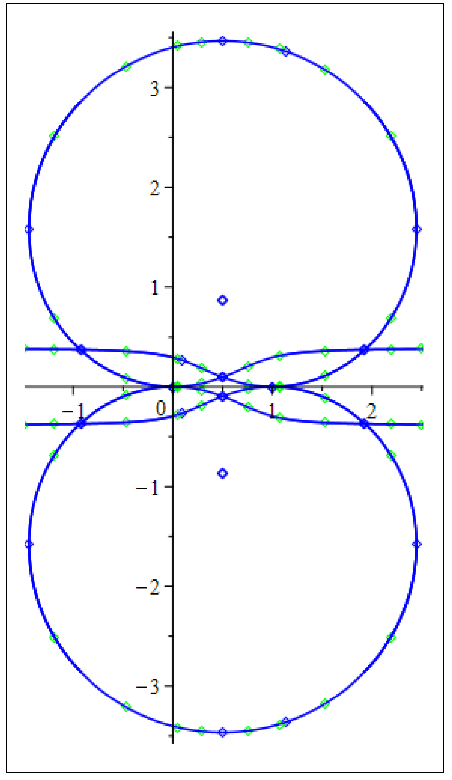 Axioms 14 00040 g006