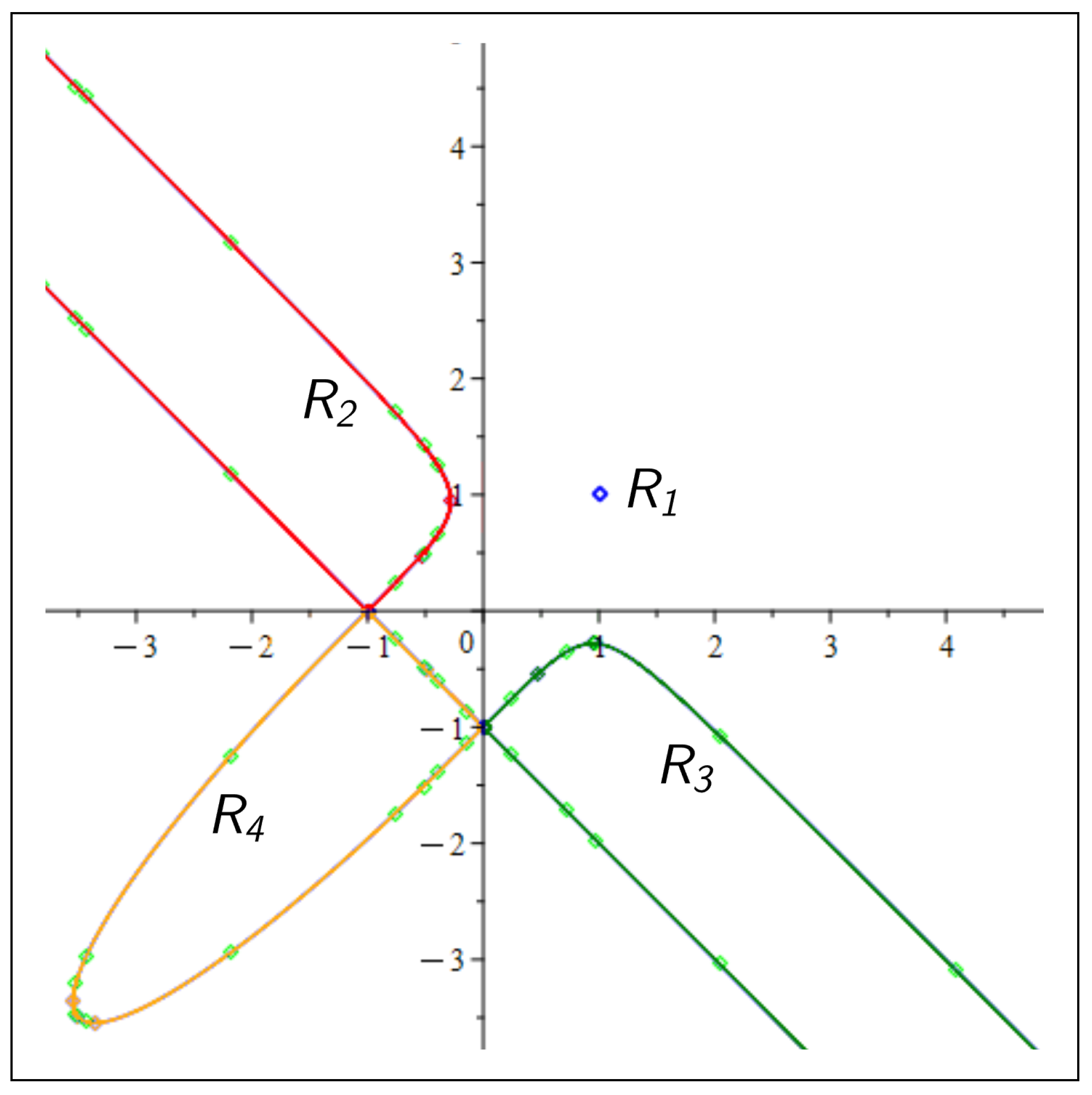 Axioms 14 00040 g008